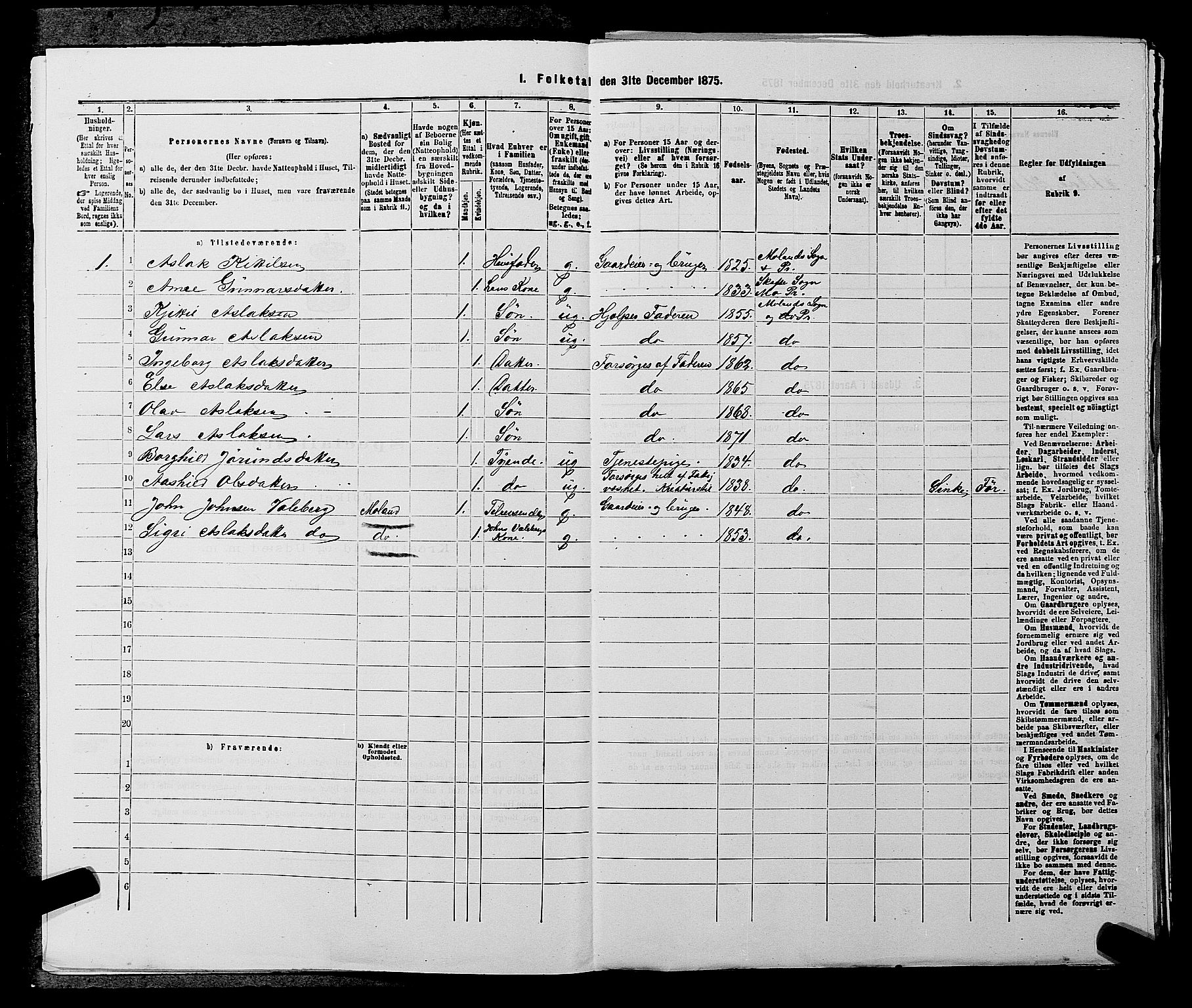 SAKO, 1875 census for 0831P Moland, 1875, p. 543