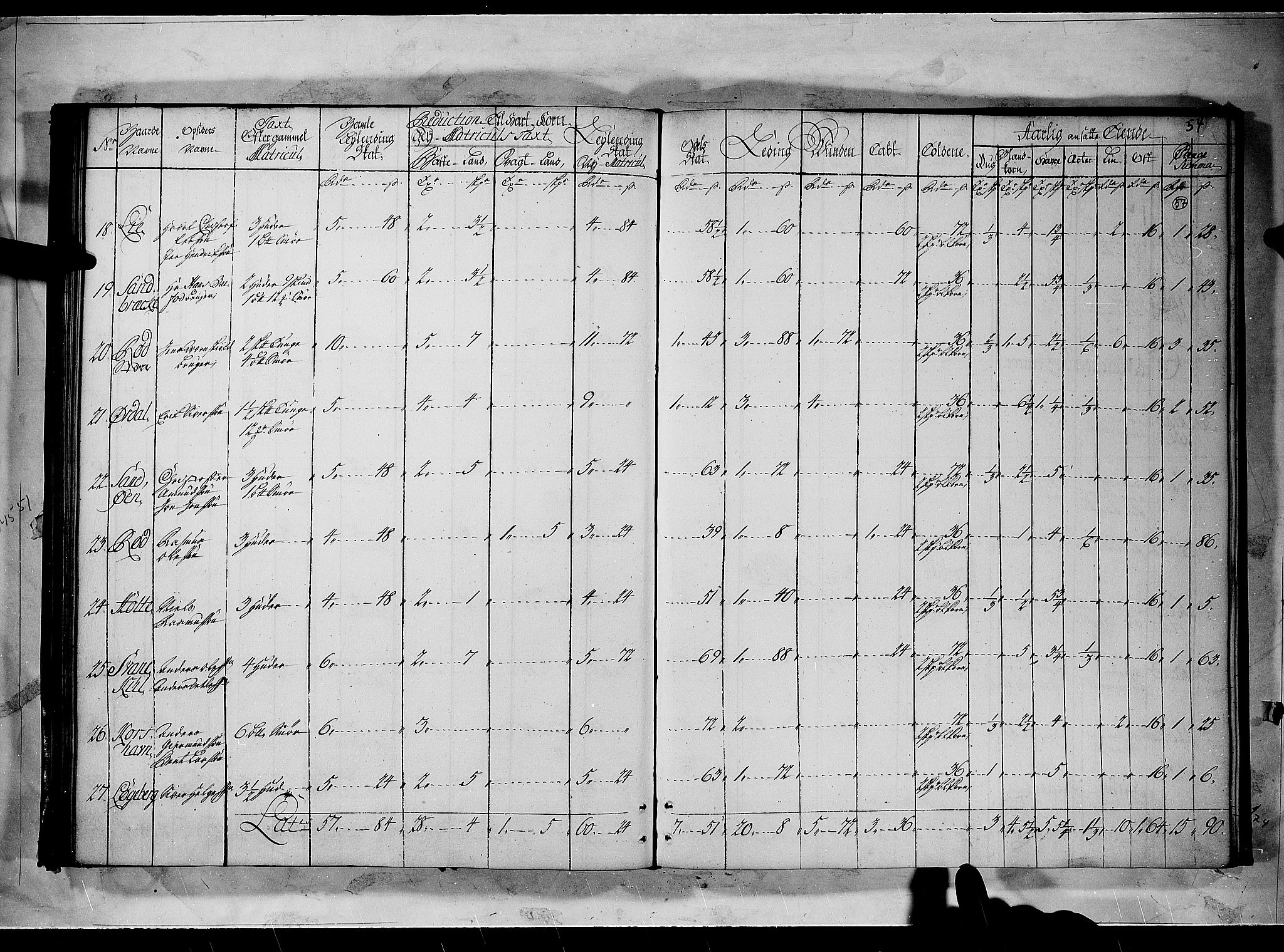 Rentekammeret inntil 1814, Realistisk ordnet avdeling, AV/RA-EA-4070/N/Nb/Nbf/L0096: Moss, Onsøy, Tune og Veme matrikkelprotokoll, 1723, p. 56b-57a