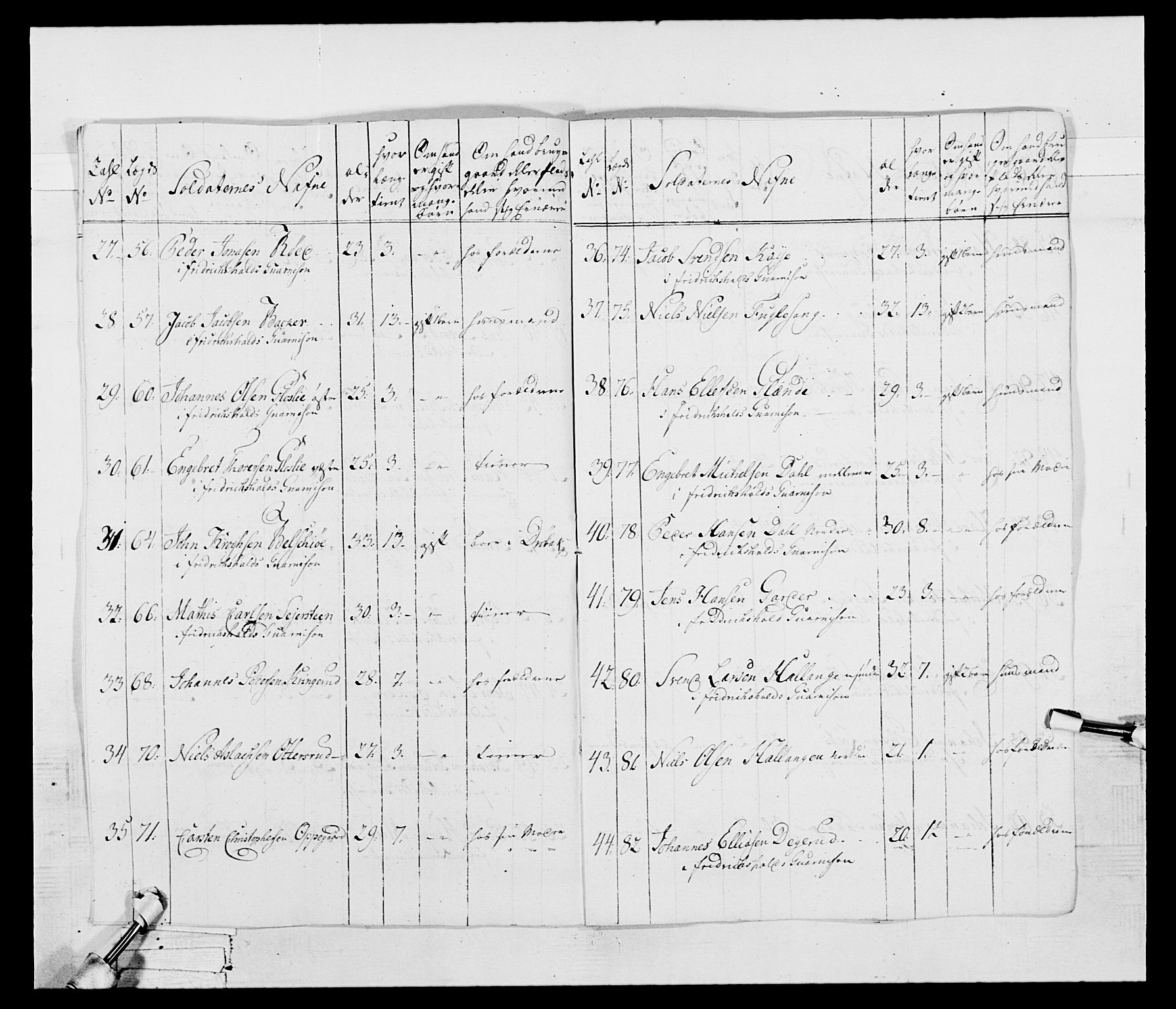 Generalitets- og kommissariatskollegiet, Det kongelige norske kommissariatskollegium, AV/RA-EA-5420/E/Eh/L0043b: 2. Akershusiske nasjonale infanteriregiment, 1773-1778, p. 475