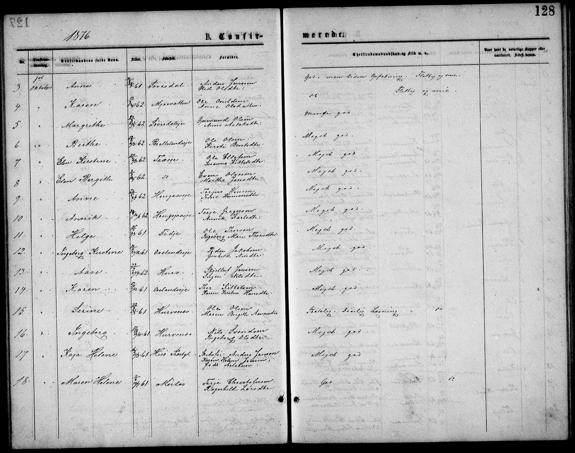 Froland sokneprestkontor, AV/SAK-1111-0013/F/Fb/L0009: Parish register (copy) no. B 9, 1875-1893, p. 128