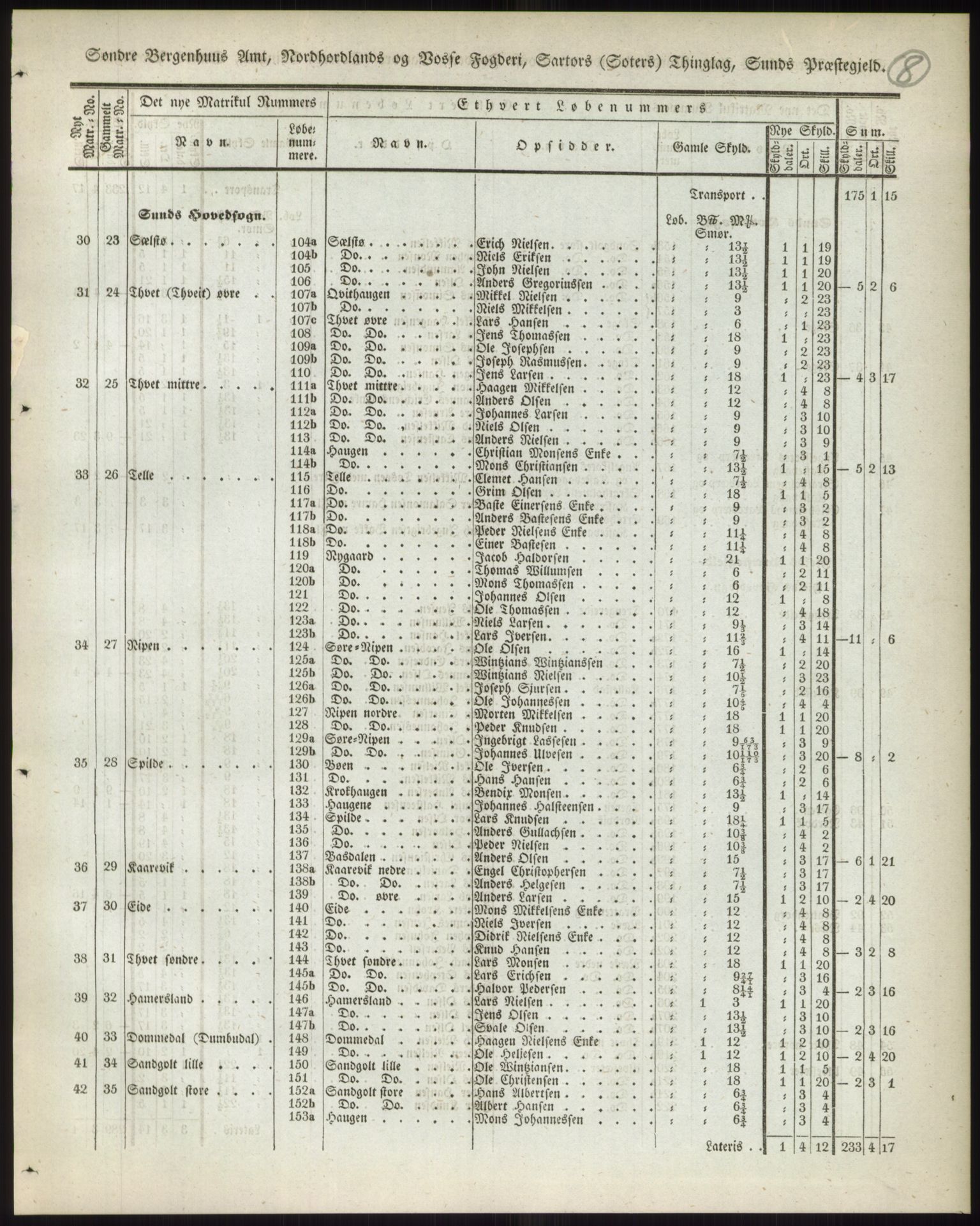 Andre publikasjoner, PUBL/PUBL-999/0002/0012: Bind 12 - Søndre Bergenhus amt: Nordhordland og Voss fogderi, 1838, p. 14