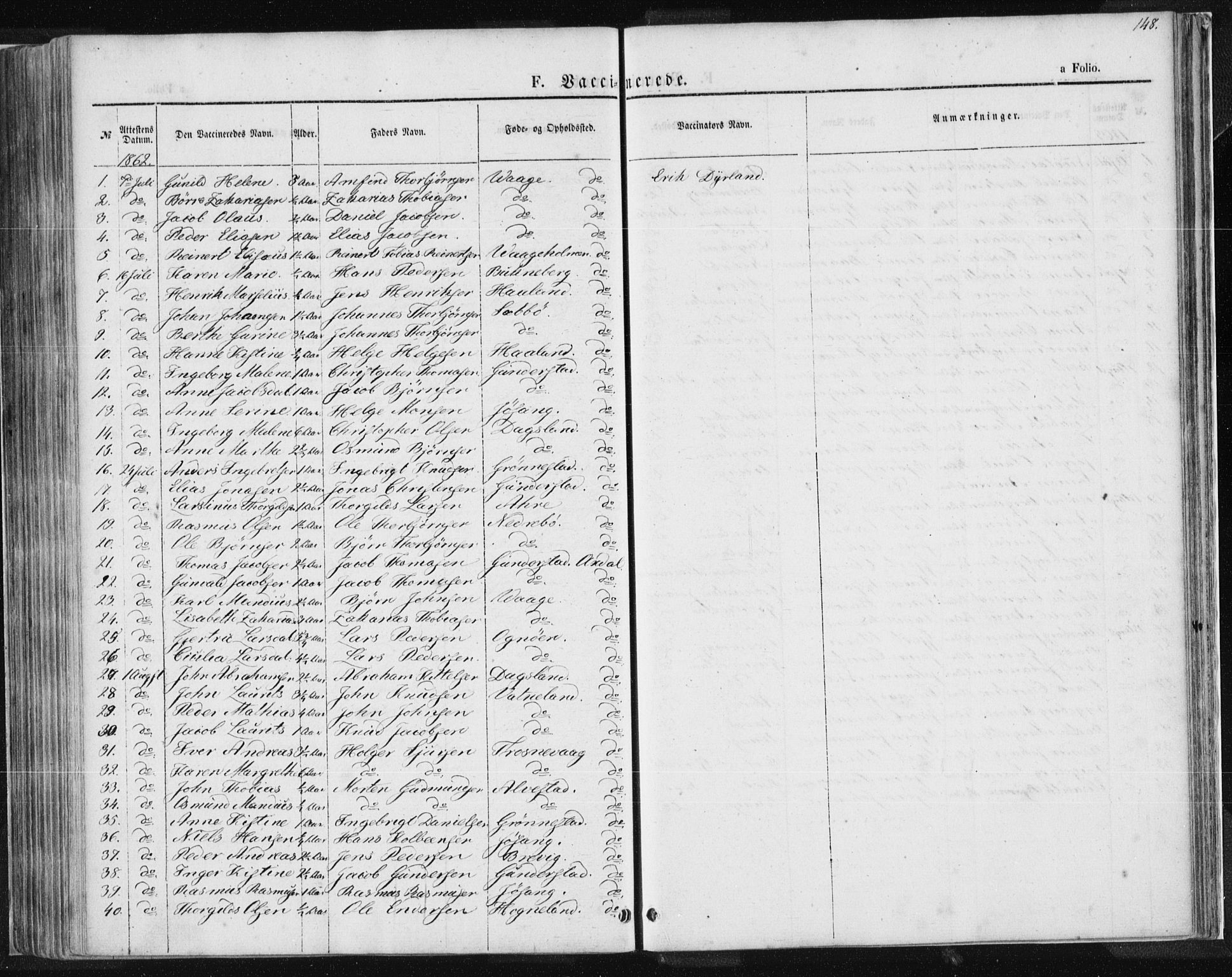 Tysvær sokneprestkontor, AV/SAST-A -101864/H/Ha/Haa/L0004: Parish register (official) no. A 4, 1857-1878, p. 148