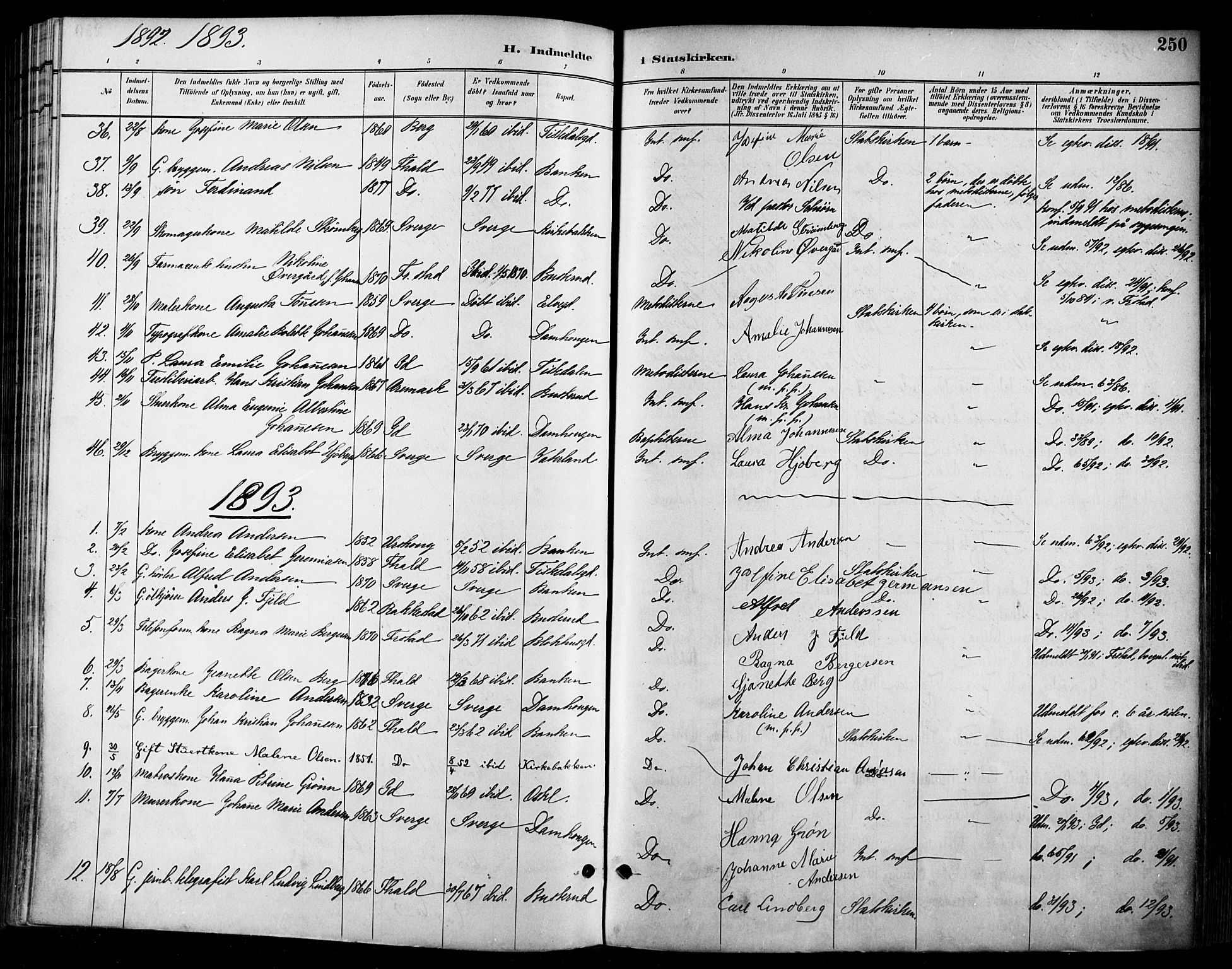 Halden prestekontor Kirkebøker, SAO/A-10909/F/Fa/L0014: Parish register (official) no. I 14, 1890-1906, p. 250