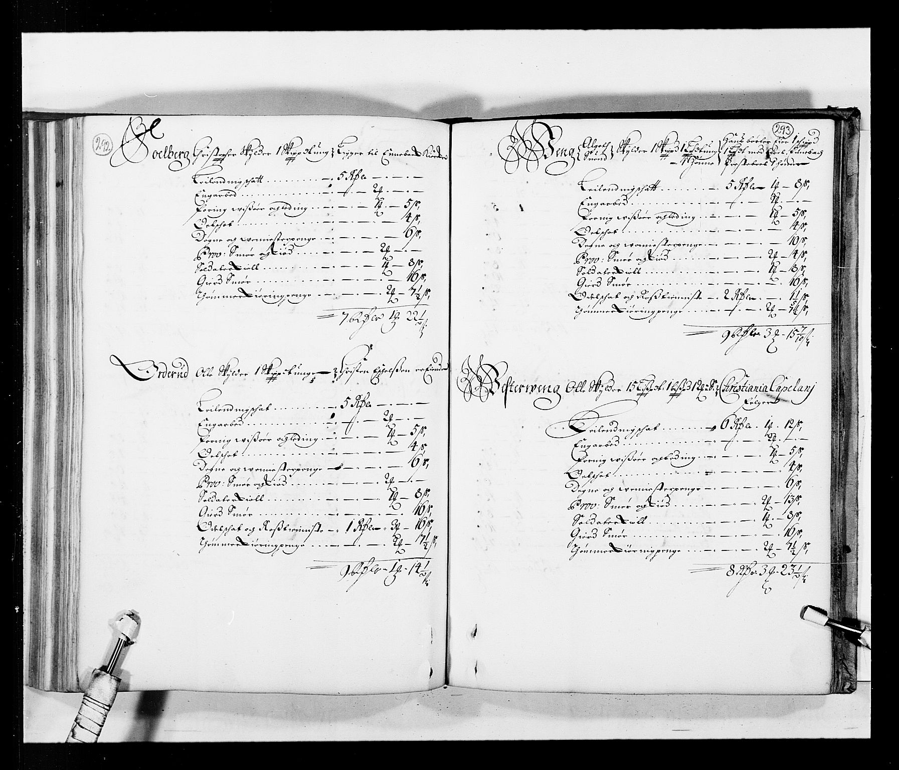 Stattholderembetet 1572-1771, AV/RA-EA-2870/Ek/L0034/0001: Jordebøker 1662-1720: / Matrikkel for Nedre Romerike, 1685, p. 292-293