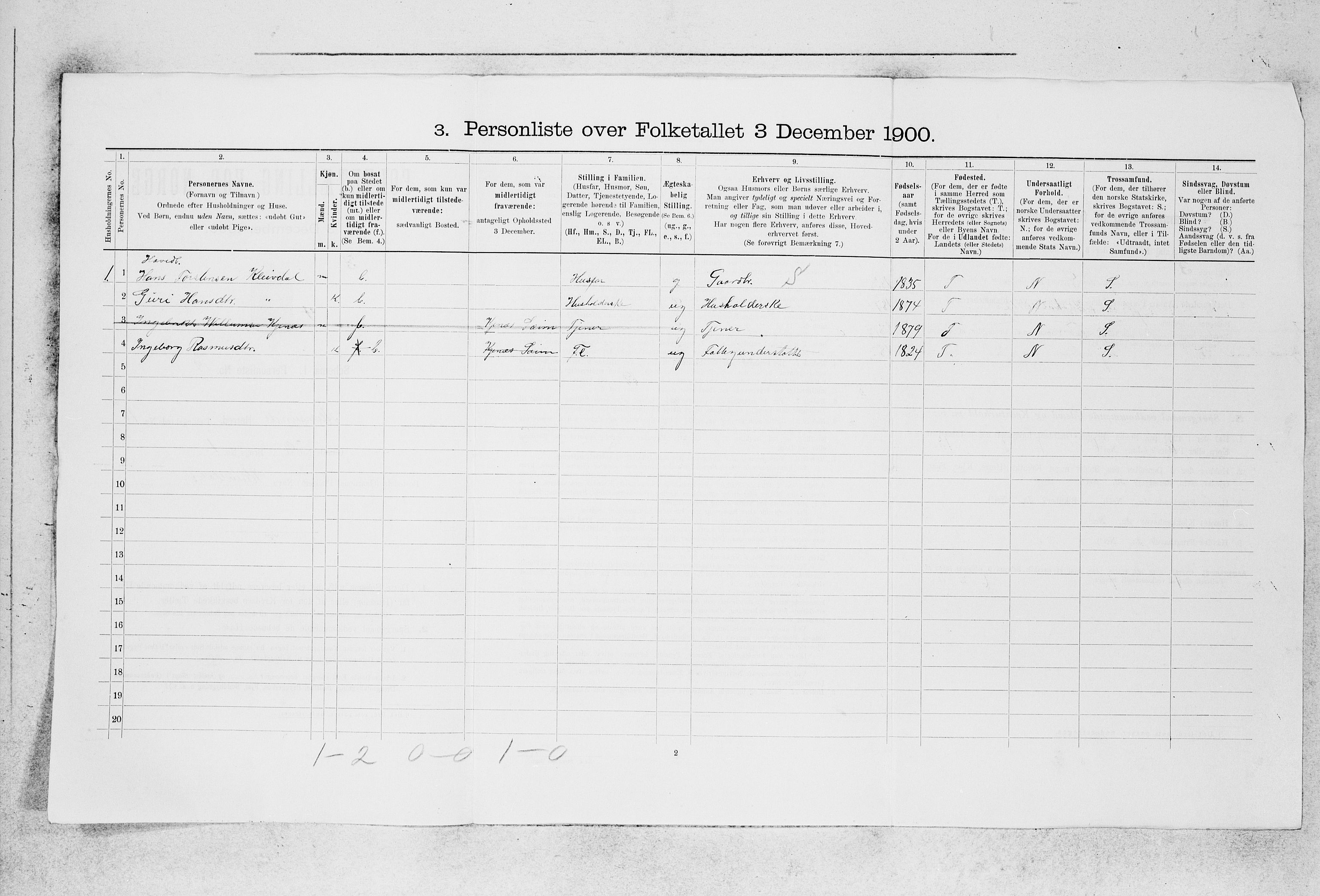 SAB, 1900 census for Alversund, 1900, p. 1033