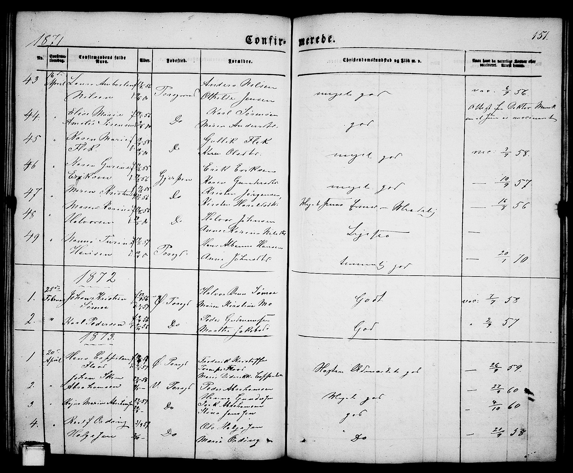 Porsgrunn kirkebøker , SAKO/A-104/G/Ga/L0002: Parish register (copy) no. I 2, 1847-1877, p. 151