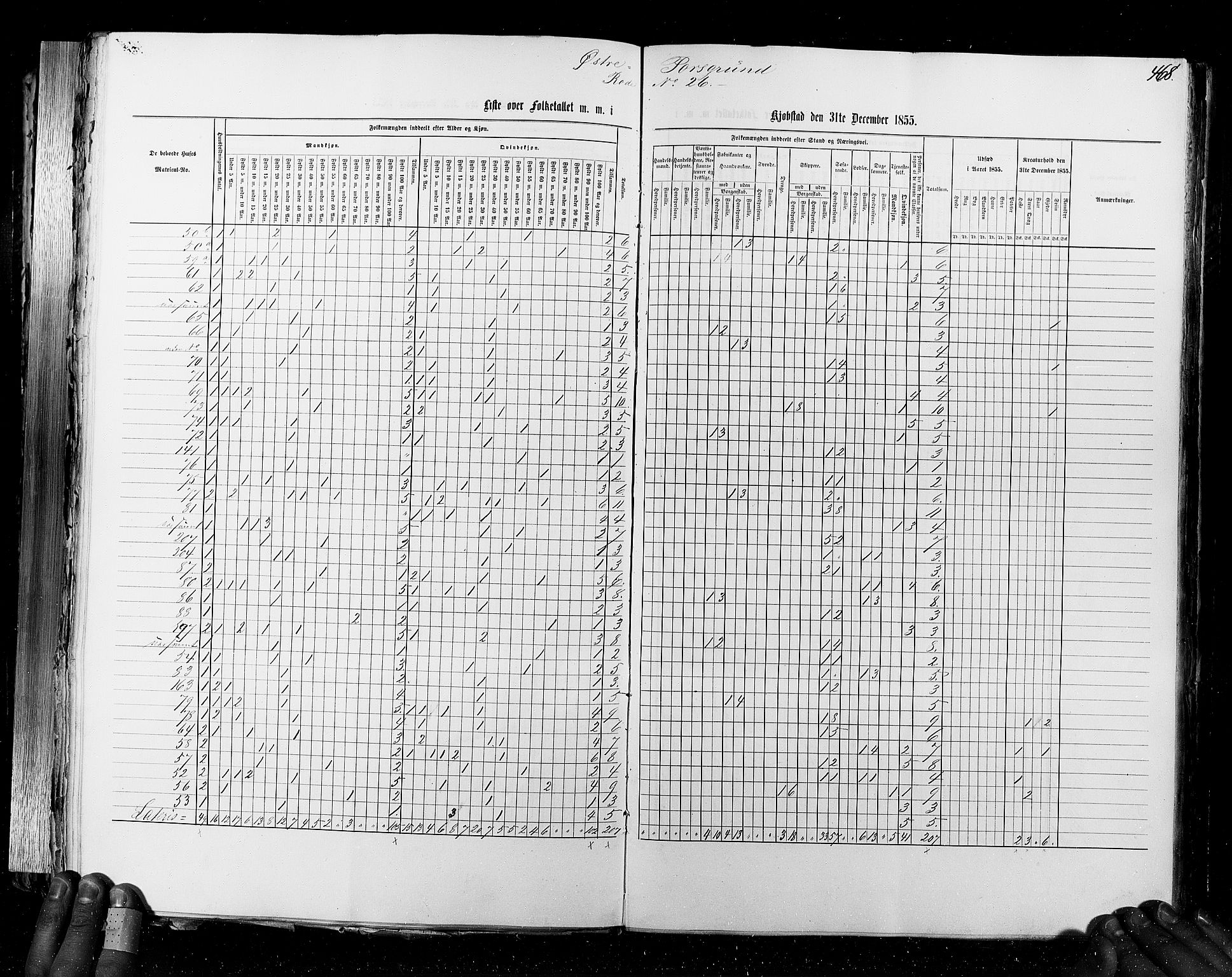 RA, Census 1855, vol. 7: Fredrikshald-Kragerø, 1855, p. 468