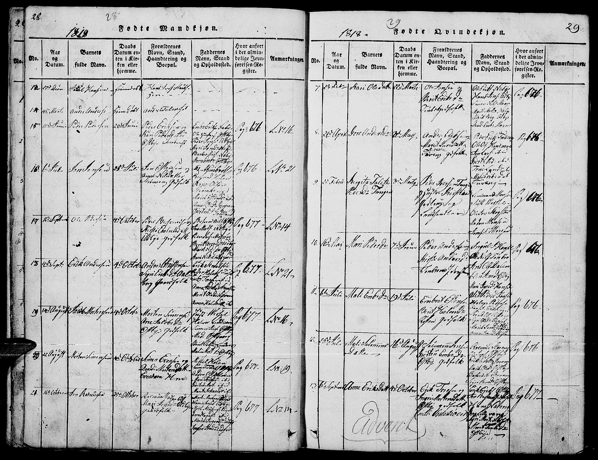 Tynset prestekontor, AV/SAH-PREST-058/H/Ha/Hab/L0001: Parish register (copy) no. 1, 1814-1859, p. 28-29