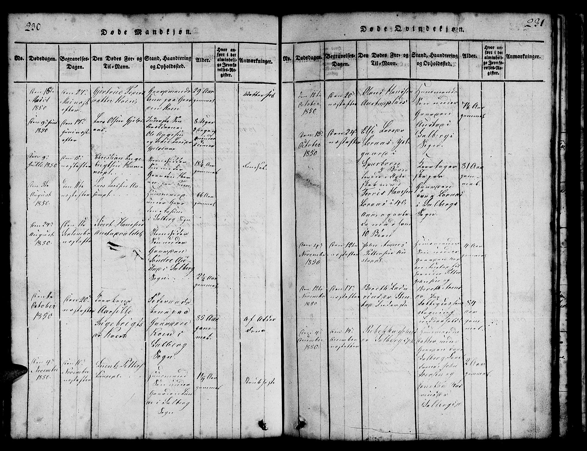 Ministerialprotokoller, klokkerbøker og fødselsregistre - Nord-Trøndelag, SAT/A-1458/731/L0310: Parish register (copy) no. 731C01, 1816-1874, p. 230-231
