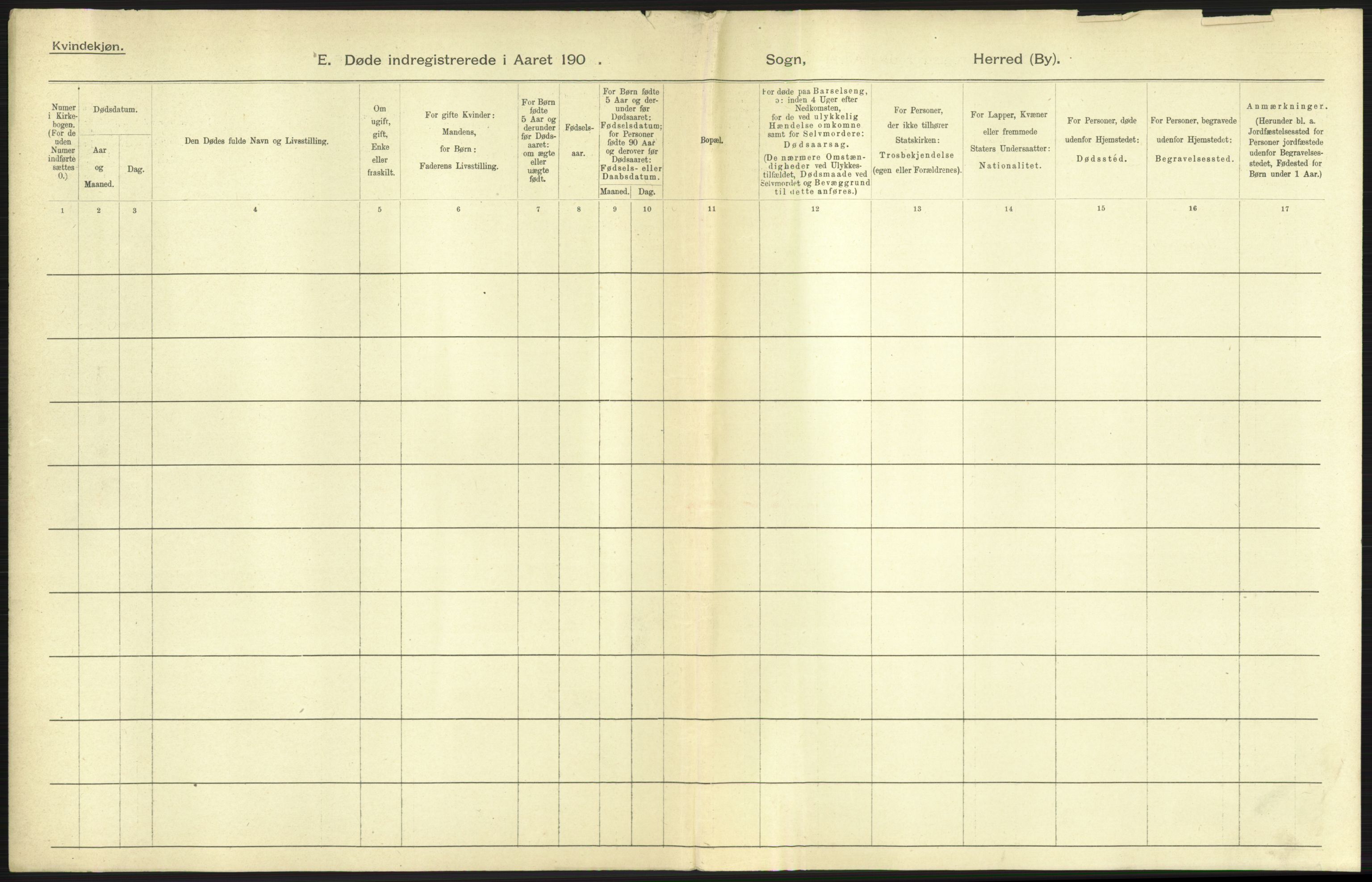 Statistisk sentralbyrå, Sosiodemografiske emner, Befolkning, AV/RA-S-2228/D/Df/Dfa/Dfaa/L0001: Smålenenes amt: Fødte, gifte, døde, 1903, p. 847