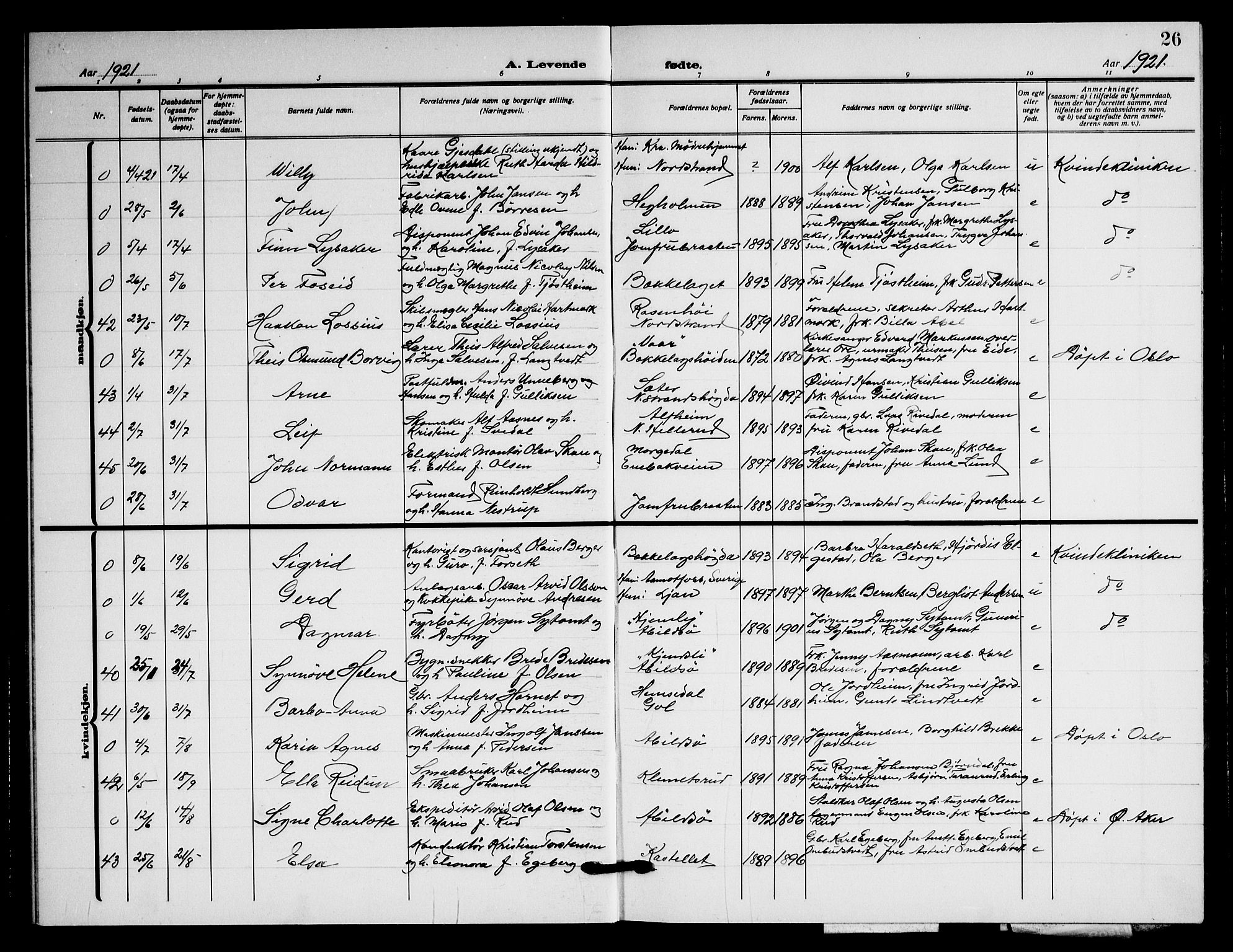 Nordstrand prestekontor Kirkebøker, AV/SAO-A-10362a/G/Ga/L0002: Parish register (copy) no. I 2, 1918-1925, p. 26