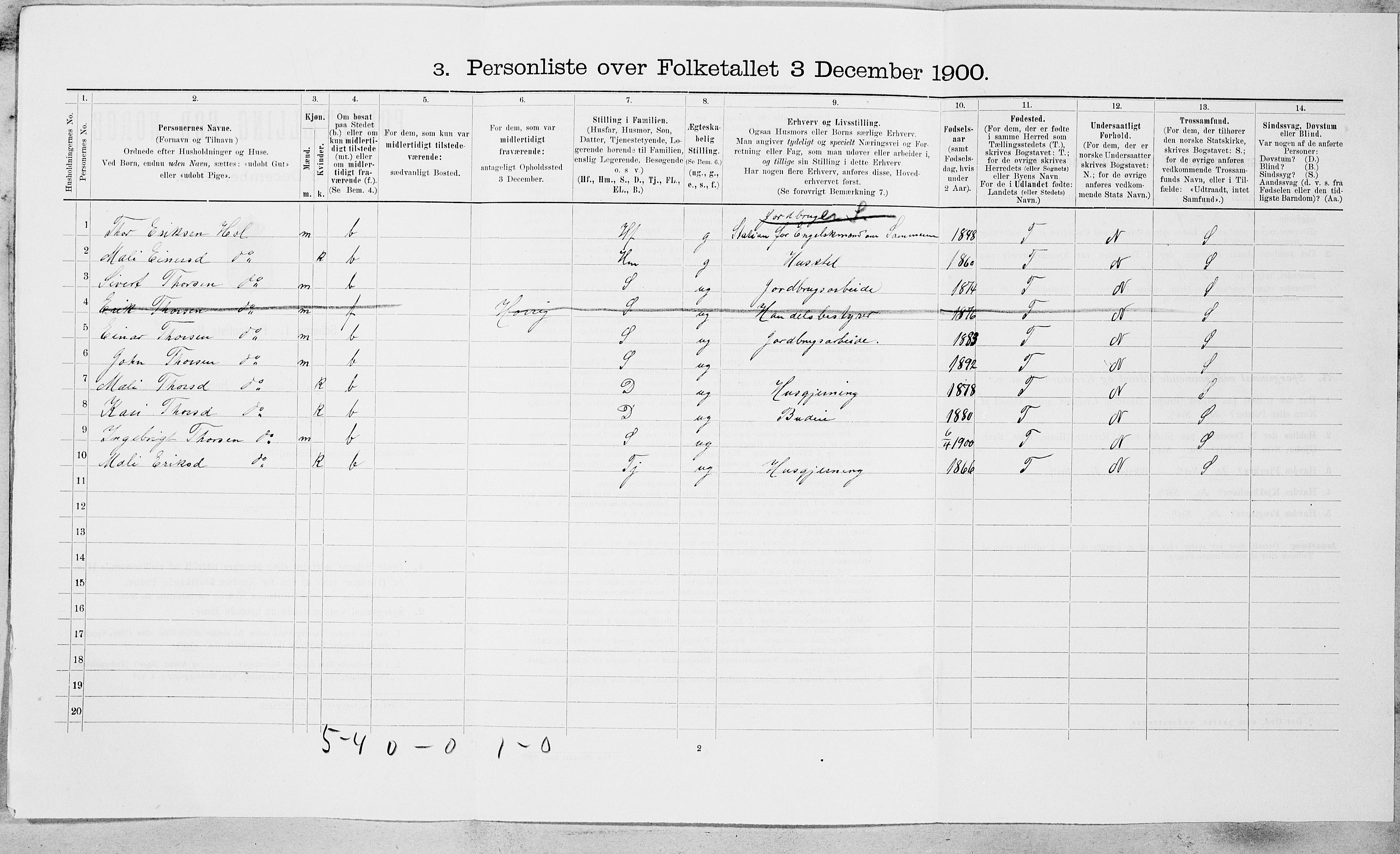 SAT, 1900 census for Rennebu, 1900, p. 551