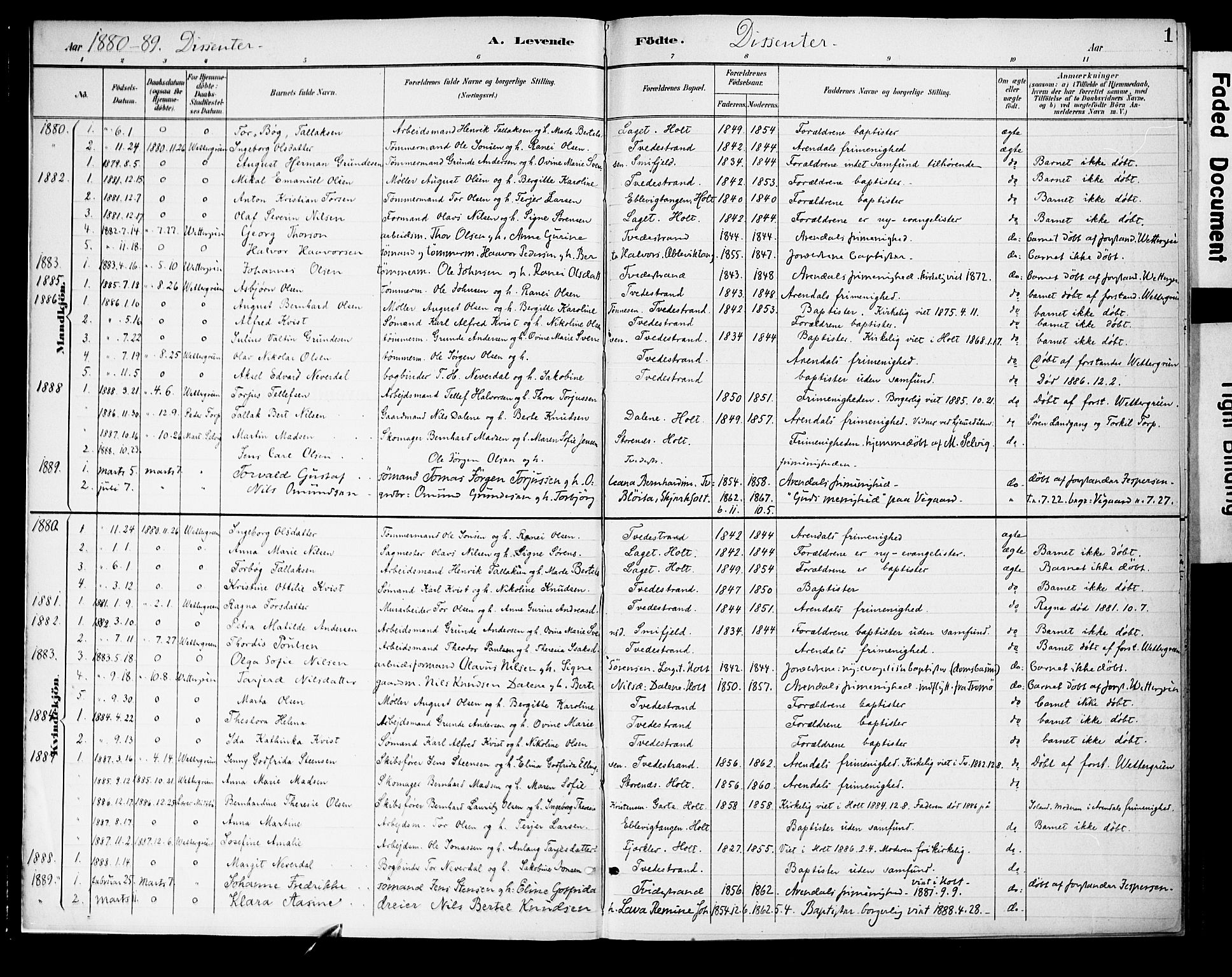 Holt sokneprestkontor, SAK/1111-0021/F/Fa/L0011: Parish register (official) no. A 11, 1880-1931, p. 1