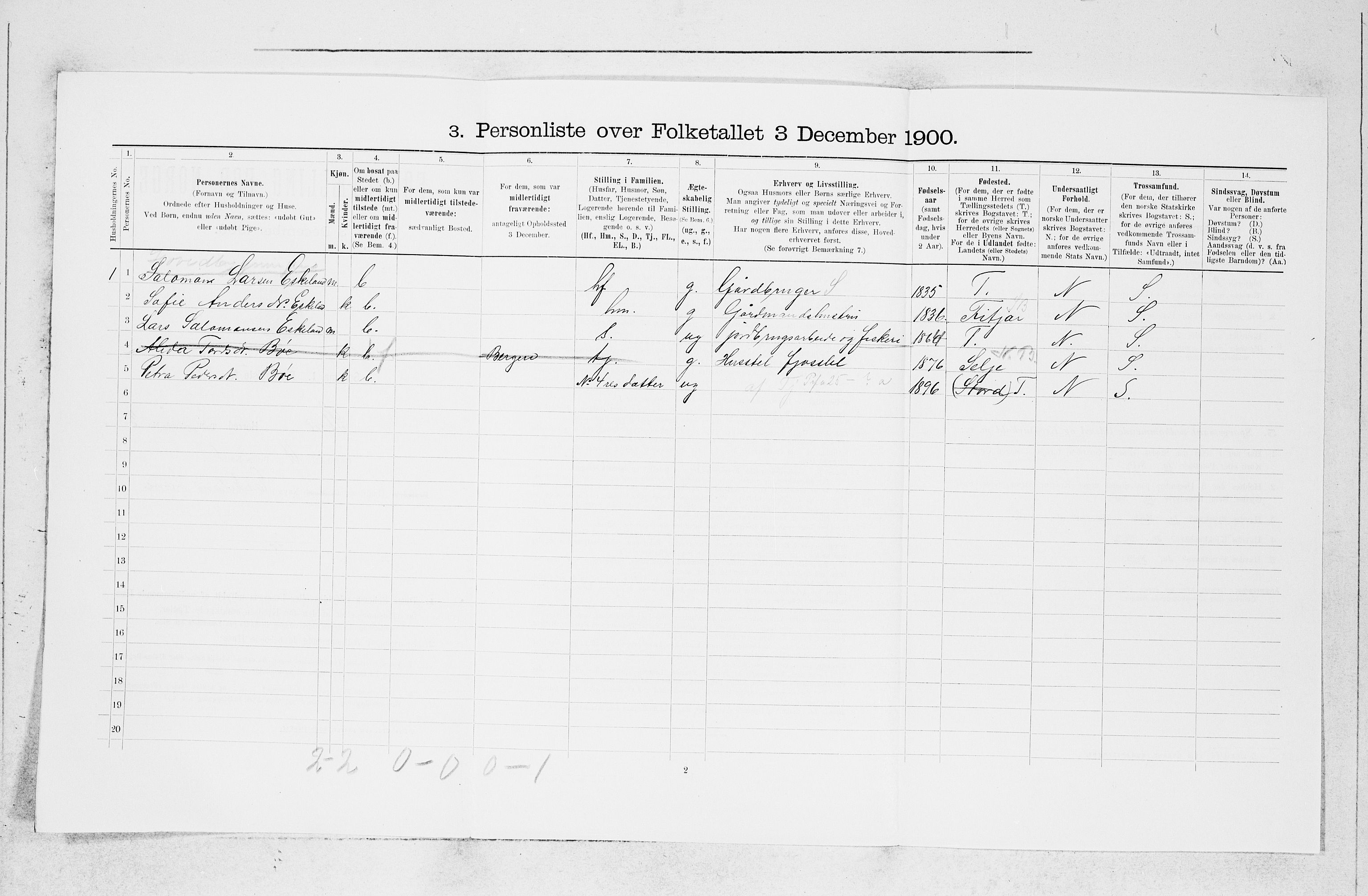 SAB, 1900 census for Stord, 1900, p. 176