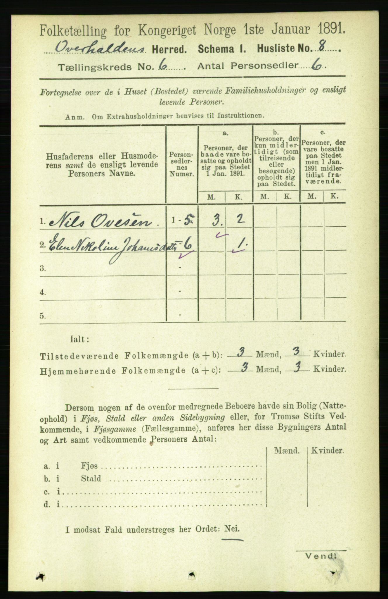 RA, 1891 census for 1744 Overhalla, 1891, p. 2115