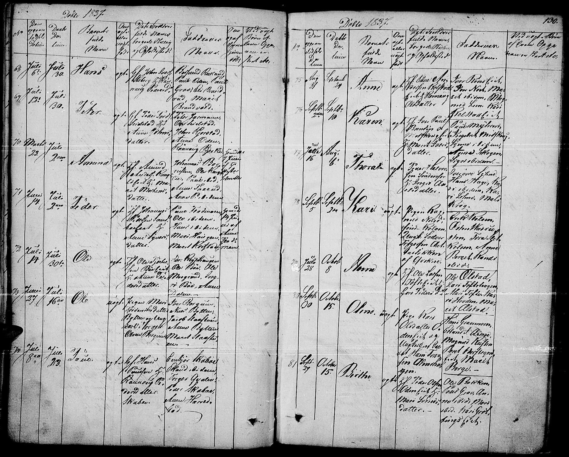 Fron prestekontor, AV/SAH-PREST-078/H/Ha/Haa/L0003: Parish register (official) no. 3, 1828-1838, p. 130