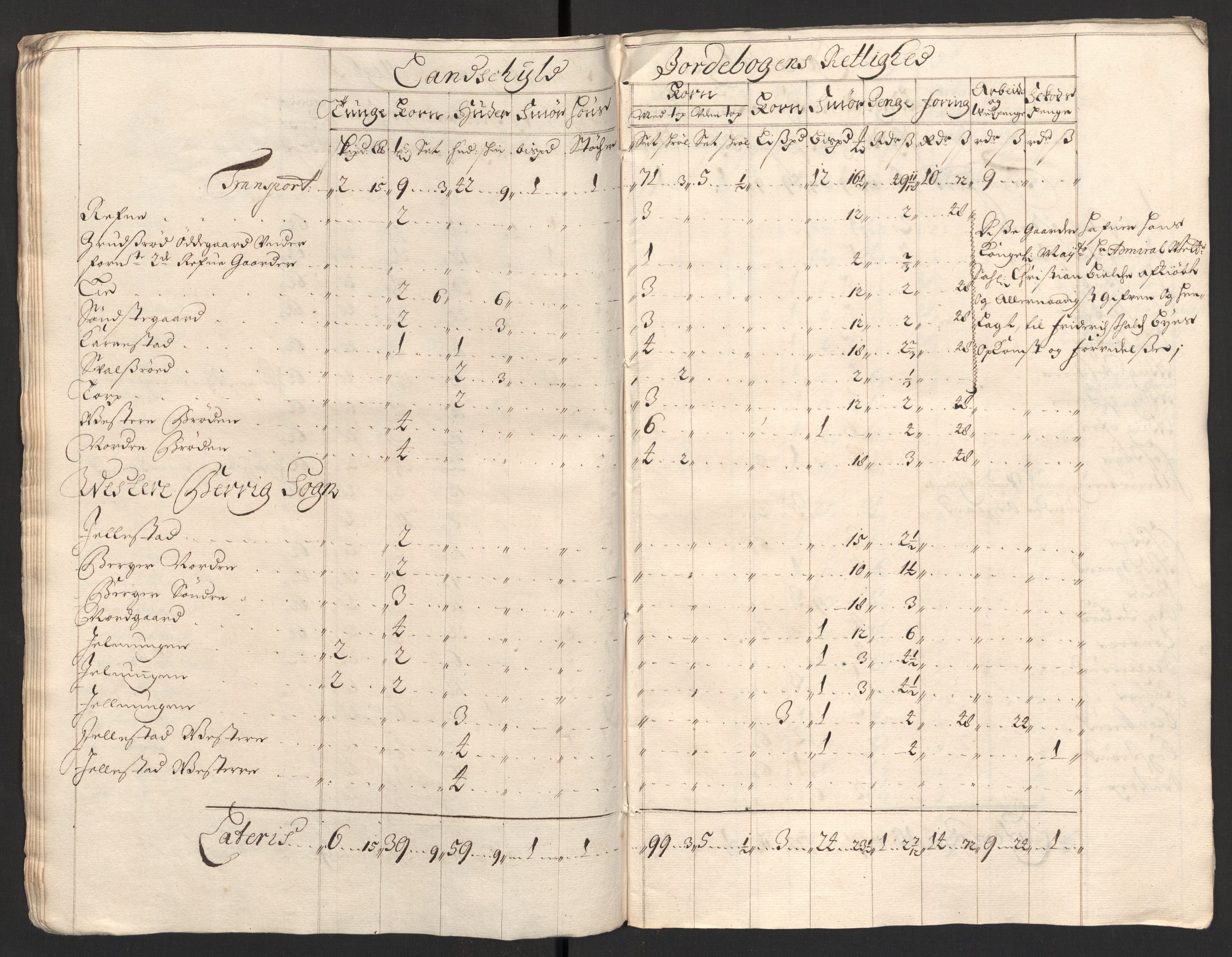 Rentekammeret inntil 1814, Reviderte regnskaper, Fogderegnskap, AV/RA-EA-4092/R01/L0013: Fogderegnskap Idd og Marker, 1696-1698, p. 200