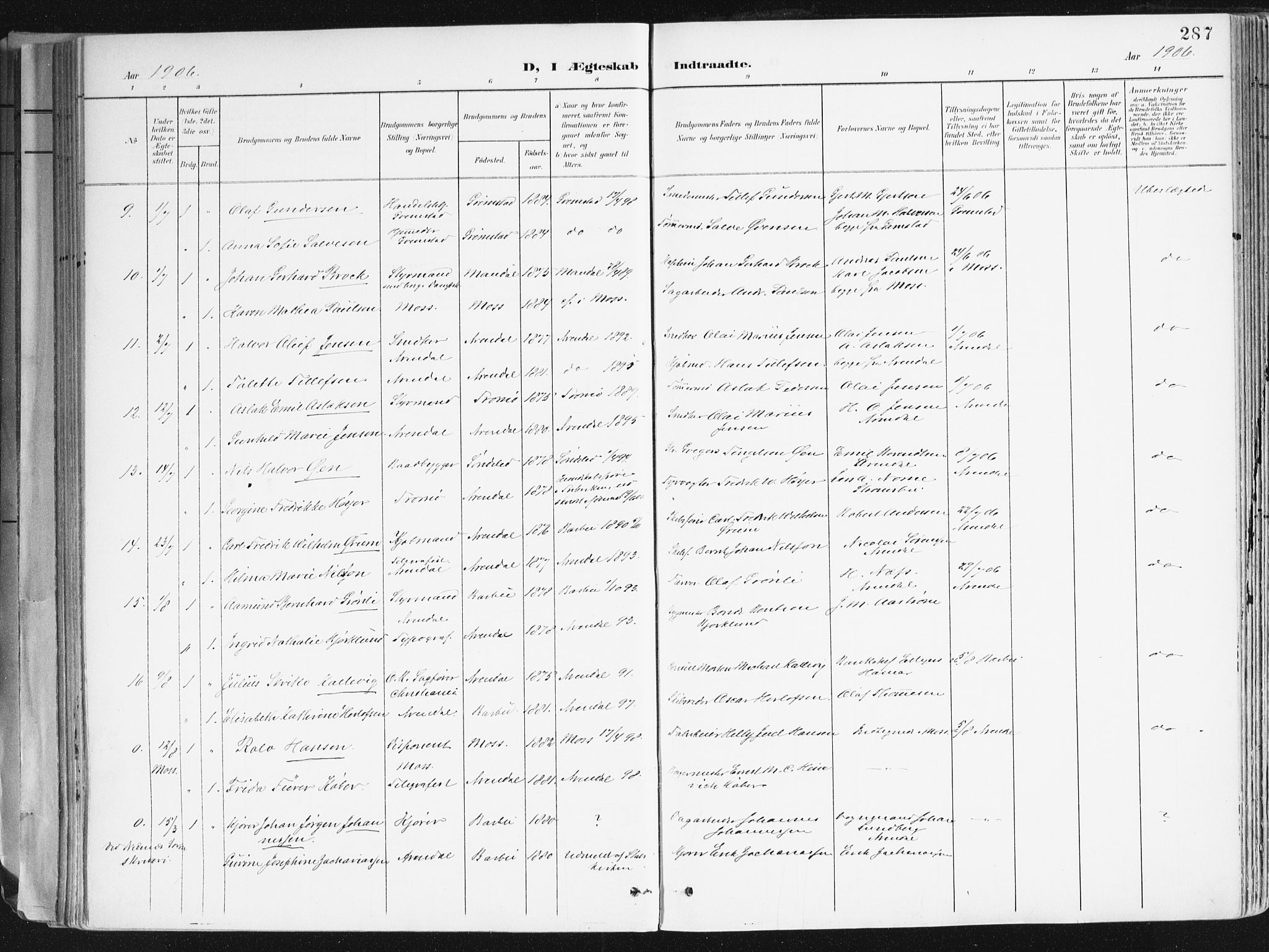 Arendal sokneprestkontor, Trefoldighet, AV/SAK-1111-0040/F/Fa/L0010: Parish register (official) no. A 10, 1900-1919, p. 287