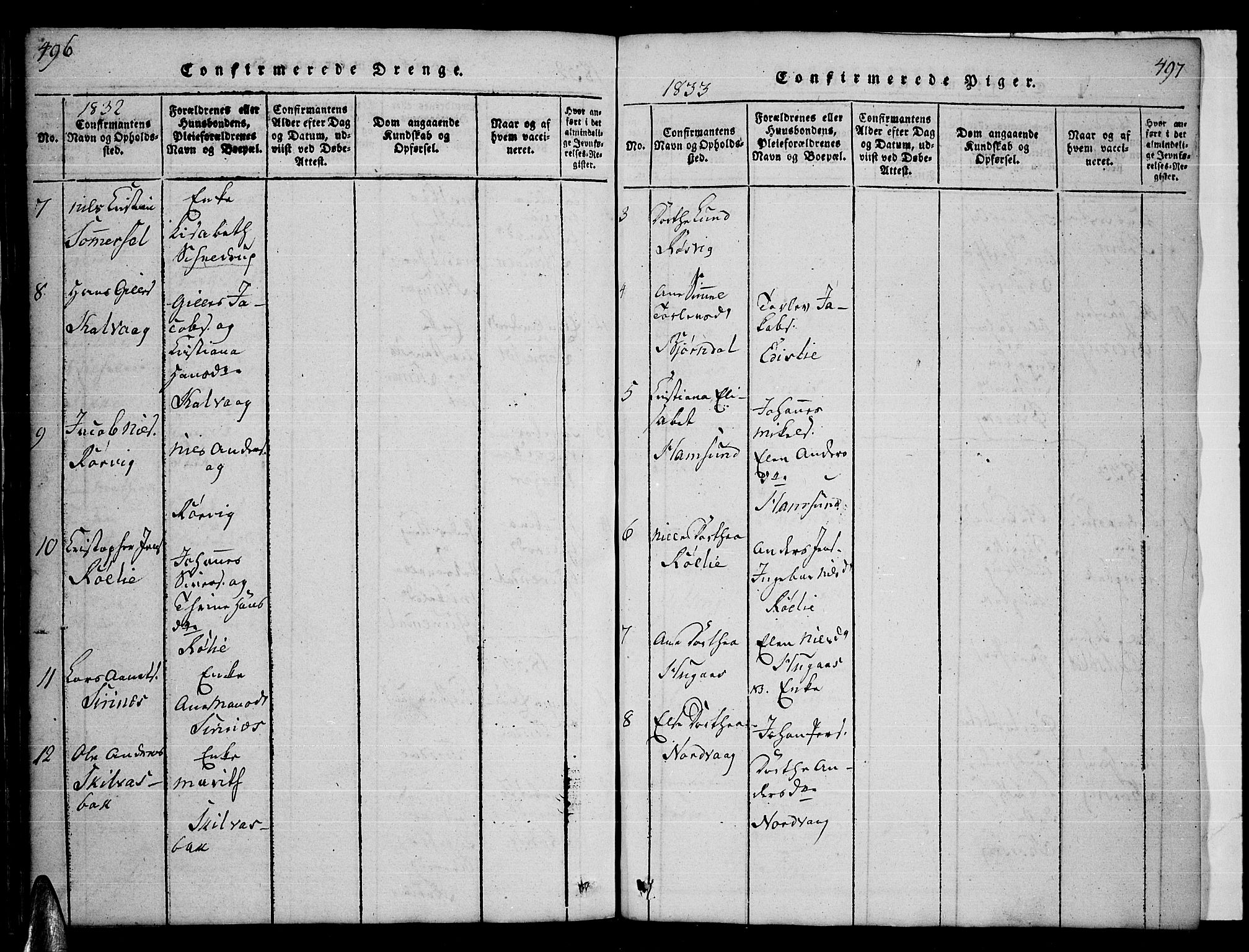 Ministerialprotokoller, klokkerbøker og fødselsregistre - Nordland, AV/SAT-A-1459/859/L0855: Parish register (copy) no. 859C01, 1821-1839, p. 496-497