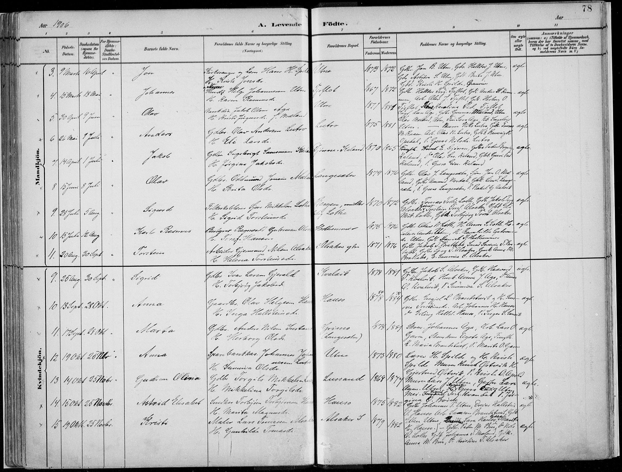 Ullensvang sokneprestembete, AV/SAB-A-78701/H/Haa: Parish register (official) no. E  1, 1882-1921, p. 78