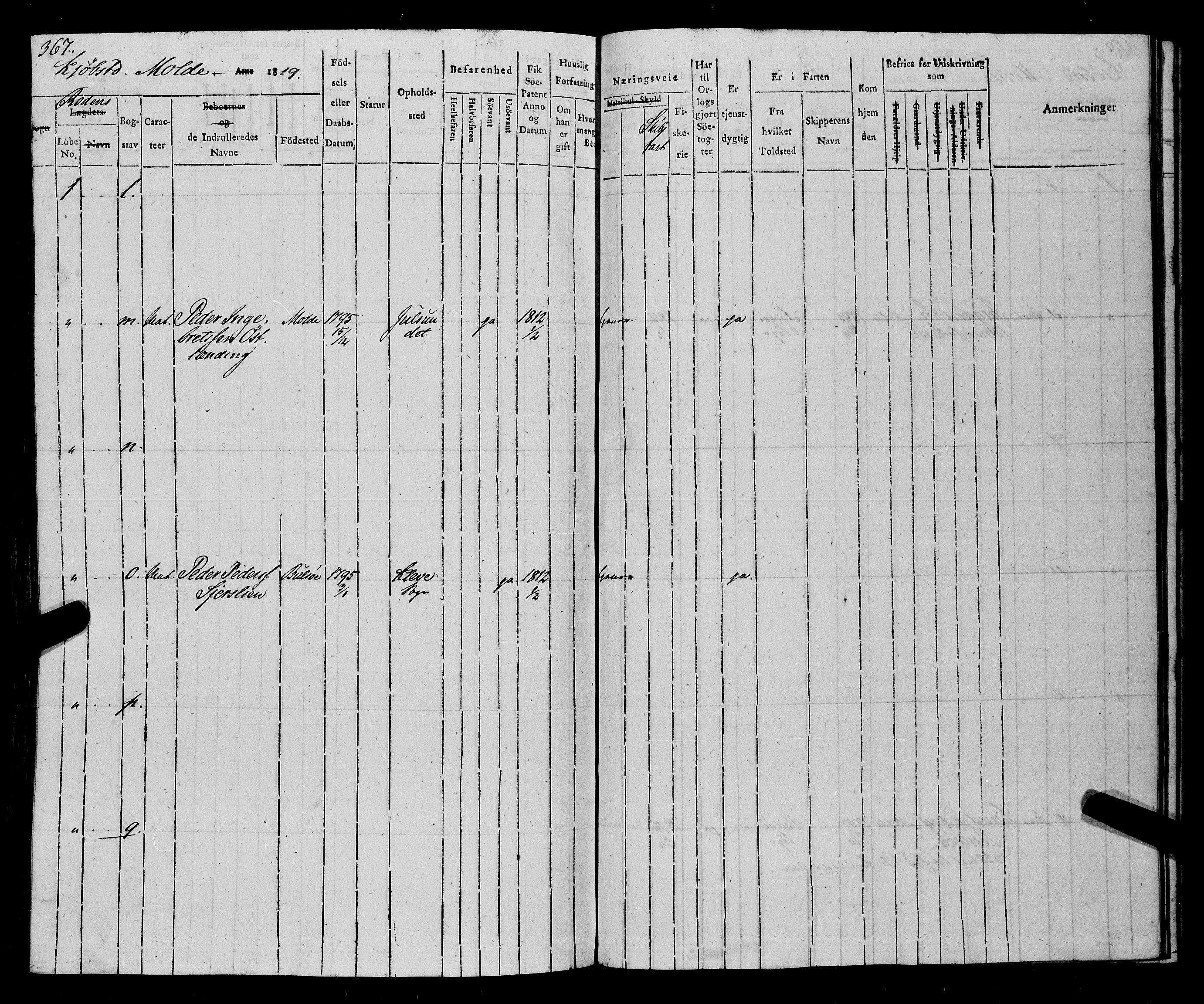 Sjøinnrulleringen - Trondhjemske distrikt, AV/SAT-A-5121/01/L0014: Ruller over Trondhjem distrikt, 1819