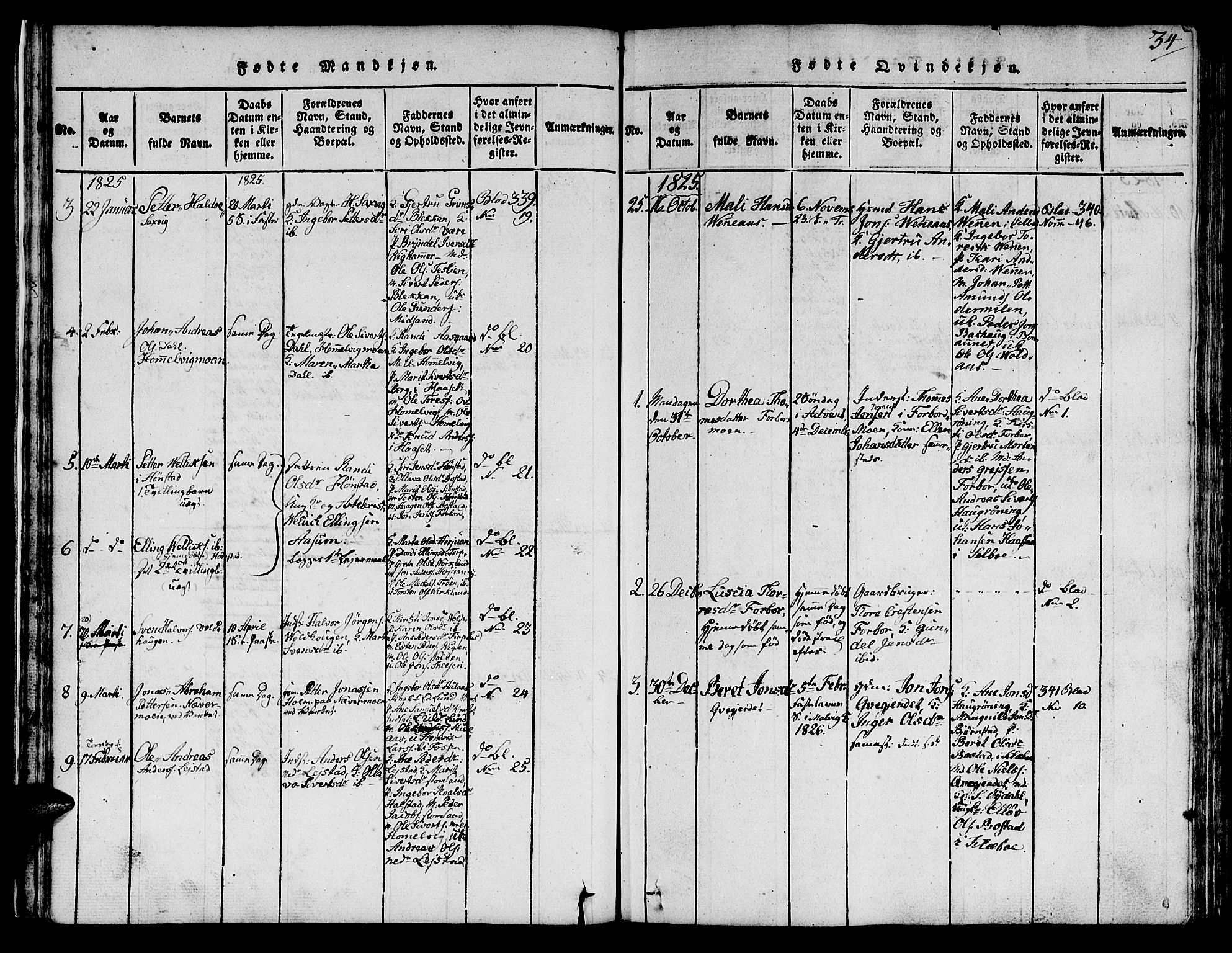 Ministerialprotokoller, klokkerbøker og fødselsregistre - Sør-Trøndelag, SAT/A-1456/616/L0420: Parish register (copy) no. 616C03, 1817-1835, p. 34