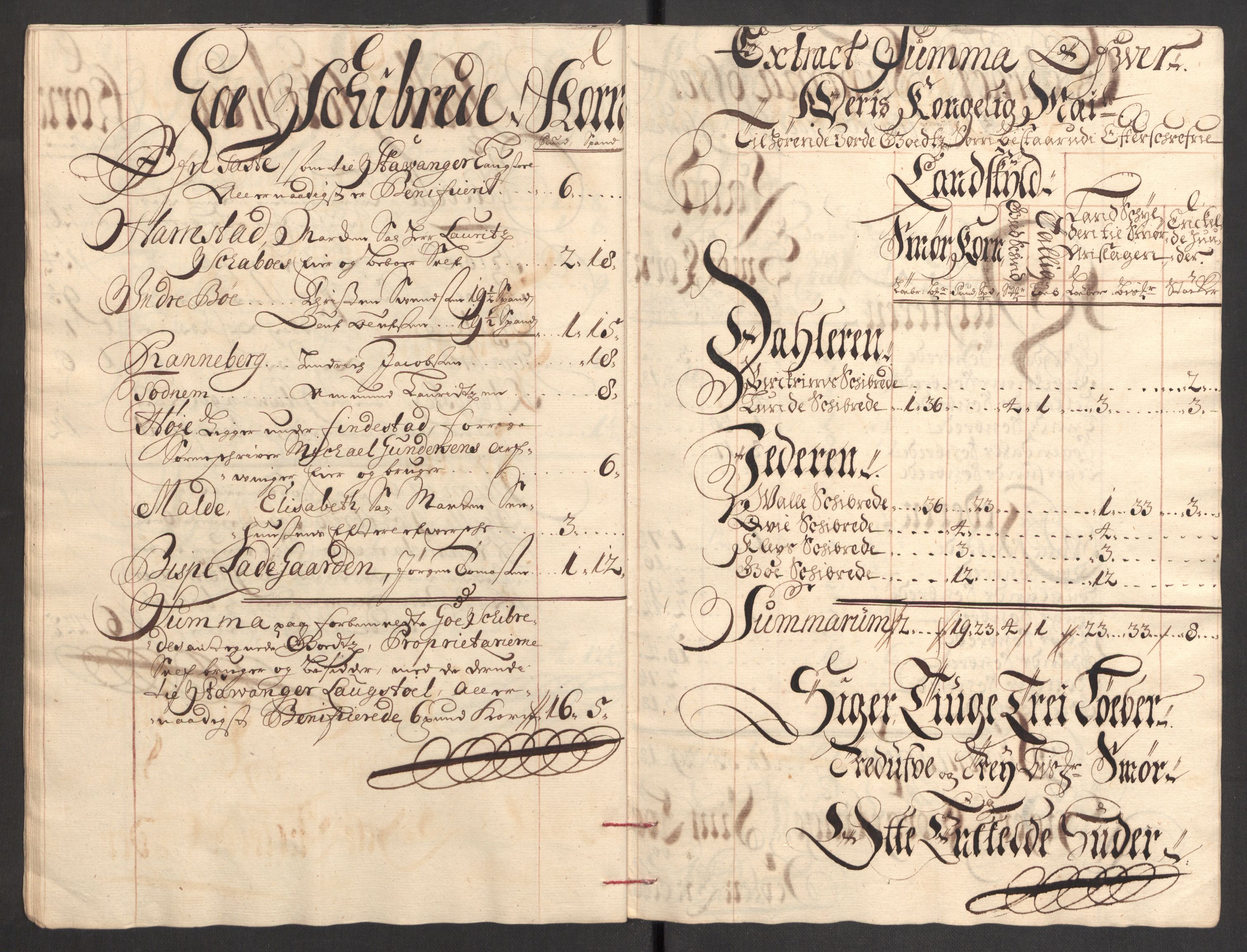 Rentekammeret inntil 1814, Reviderte regnskaper, Fogderegnskap, AV/RA-EA-4092/R46/L2734: Fogderegnskap Jæren og Dalane, 1709-1710, p. 83