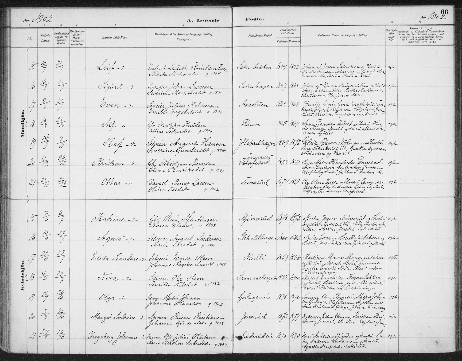 Romedal prestekontor, AV/SAH-PREST-004/K/L0008: Parish register (official) no. 8, 1887-1905, p. 66