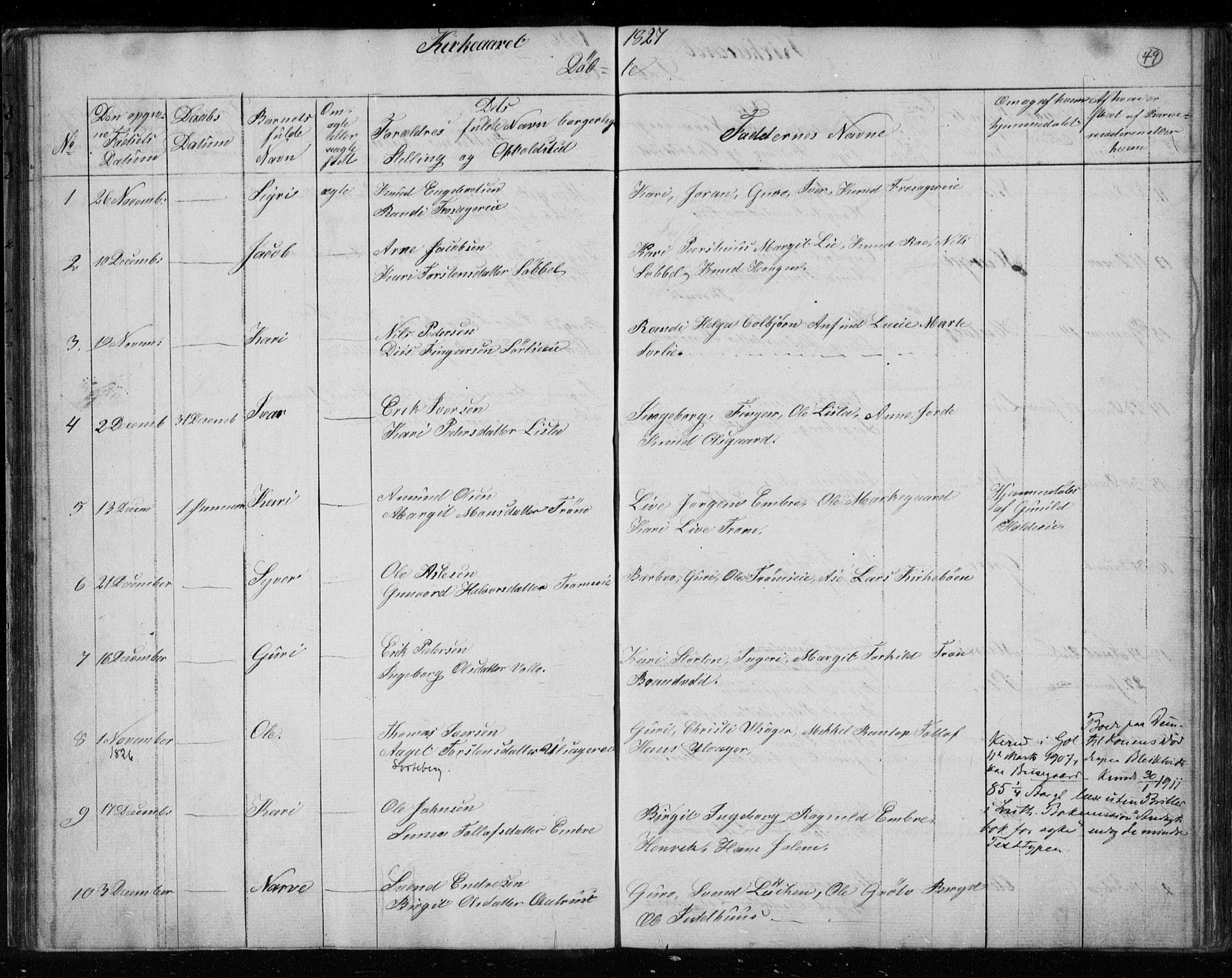 Gol kirkebøker, AV/SAKO-A-226/F/Fa/L0001: Parish register (official) no. I 1, 1821-1837, p. 49