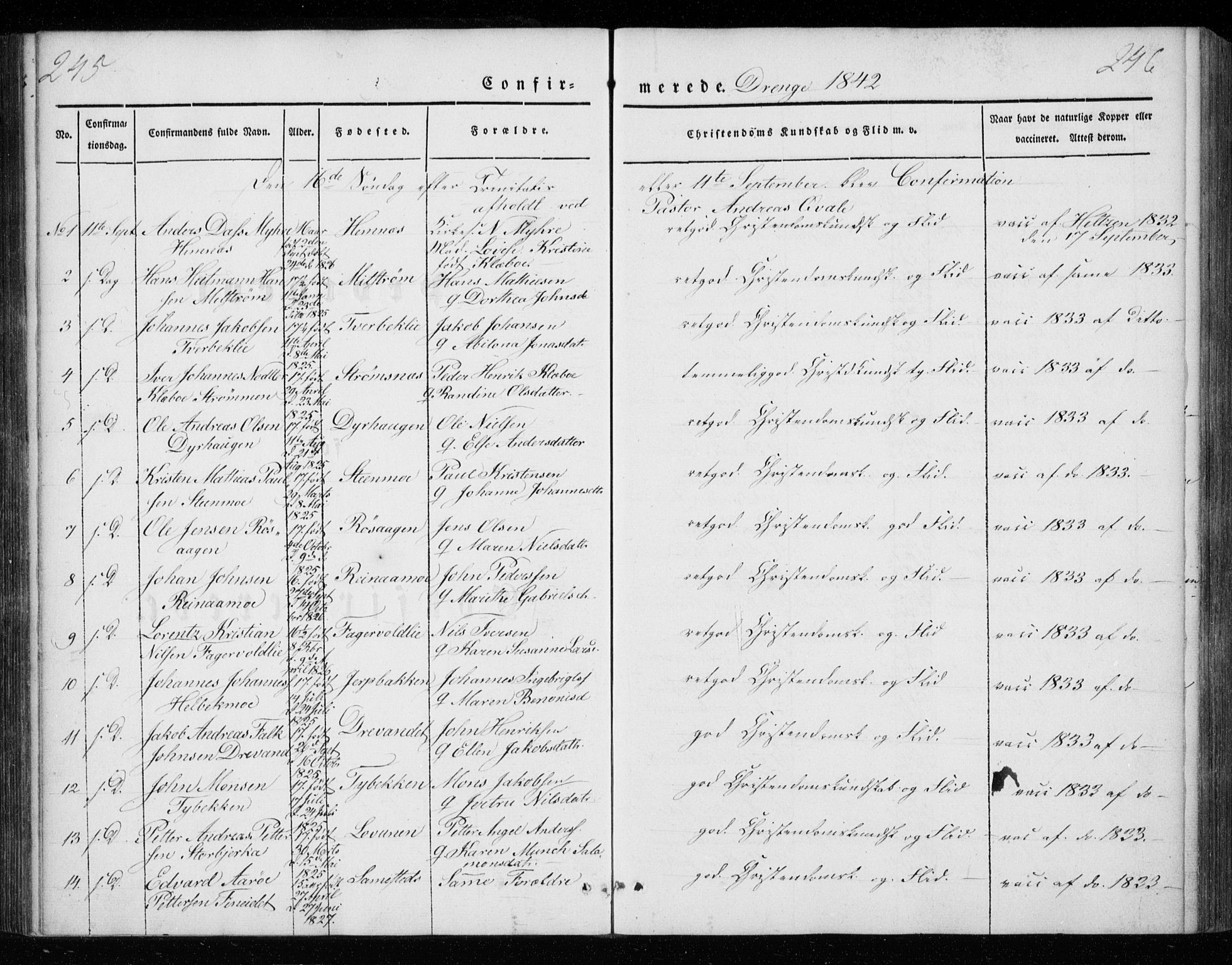 Ministerialprotokoller, klokkerbøker og fødselsregistre - Nordland, SAT/A-1459/825/L0355: Parish register (official) no. 825A09, 1842-1863, p. 245-246