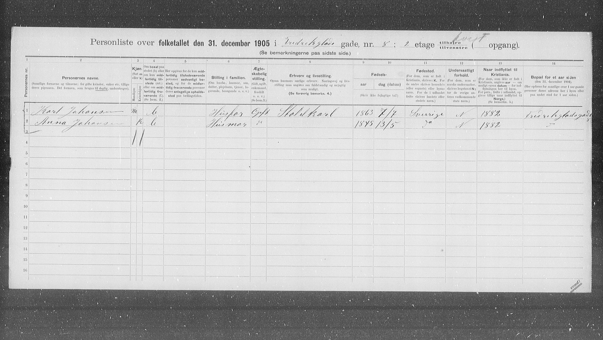 OBA, Municipal Census 1905 for Kristiania, 1905, p. 13746