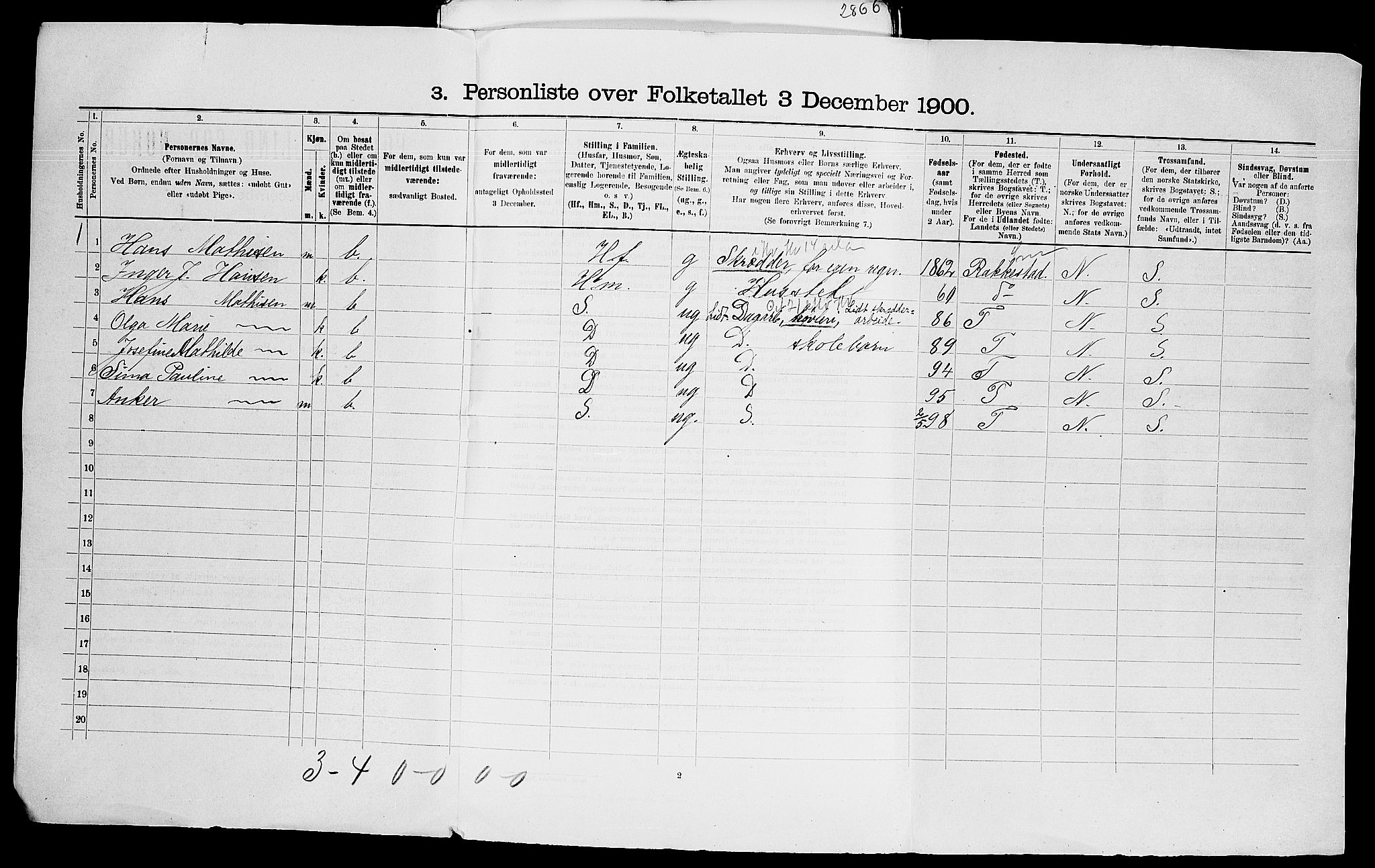 SAO, 1900 census for Borge, 1900, p. 37