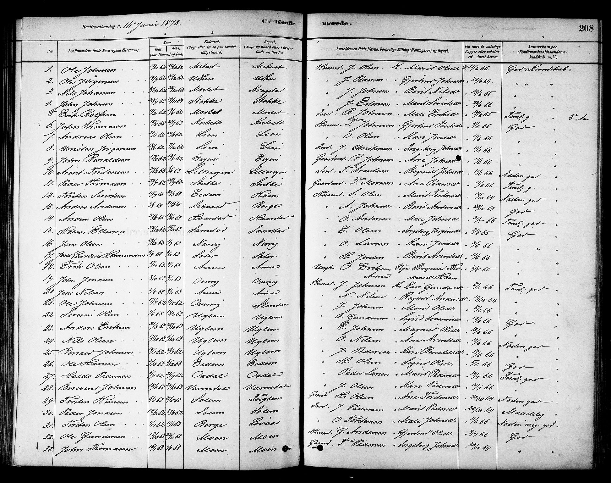 Ministerialprotokoller, klokkerbøker og fødselsregistre - Sør-Trøndelag, SAT/A-1456/695/L1148: Parish register (official) no. 695A08, 1878-1891, p. 208