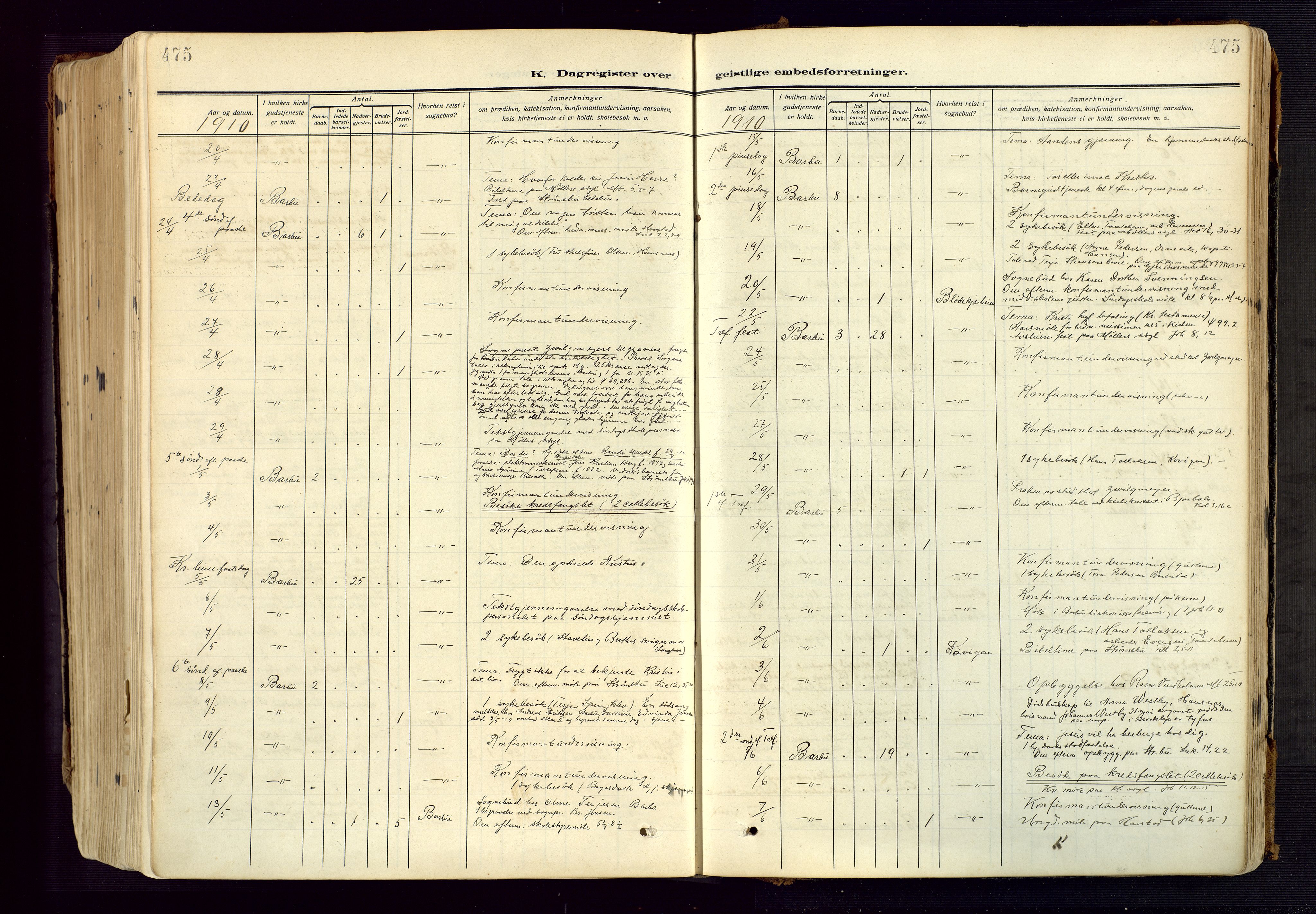 Barbu sokneprestkontor, AV/SAK-1111-0003/F/Fa/L0006: Parish register (official) no. A 6, 1910-1929, p. 475