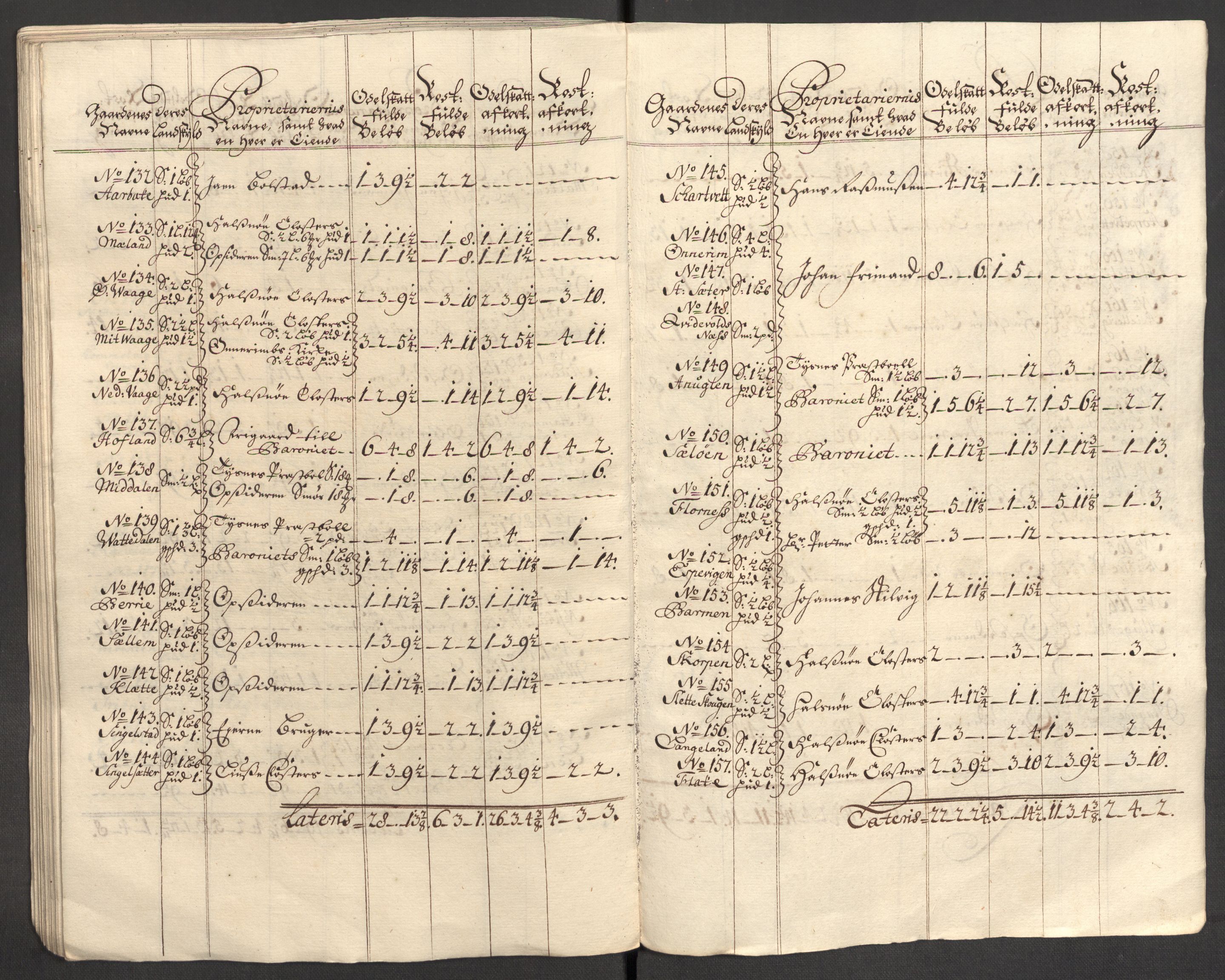 Rentekammeret inntil 1814, Reviderte regnskaper, Fogderegnskap, AV/RA-EA-4092/R48/L2984: Fogderegnskap Sunnhordland og Hardanger, 1706-1707, p. 100