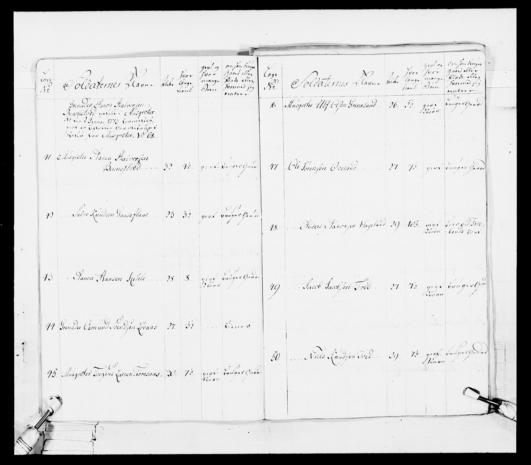 Generalitets- og kommissariatskollegiet, Det kongelige norske kommissariatskollegium, AV/RA-EA-5420/E/Eh/L0101: 1. Vesterlenske nasjonale infanteriregiment, 1766-1777, p. 283