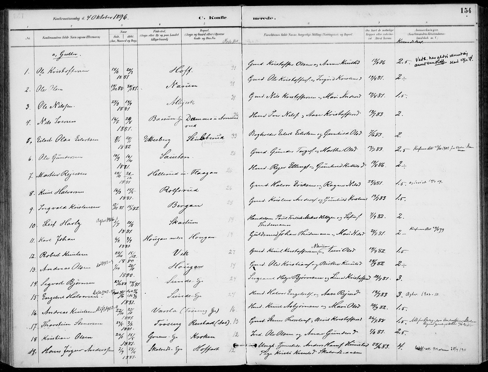 Sigdal kirkebøker, AV/SAKO-A-245/F/Fb/L0001: Parish register (official) no. II 1, 1888-1900, p. 154