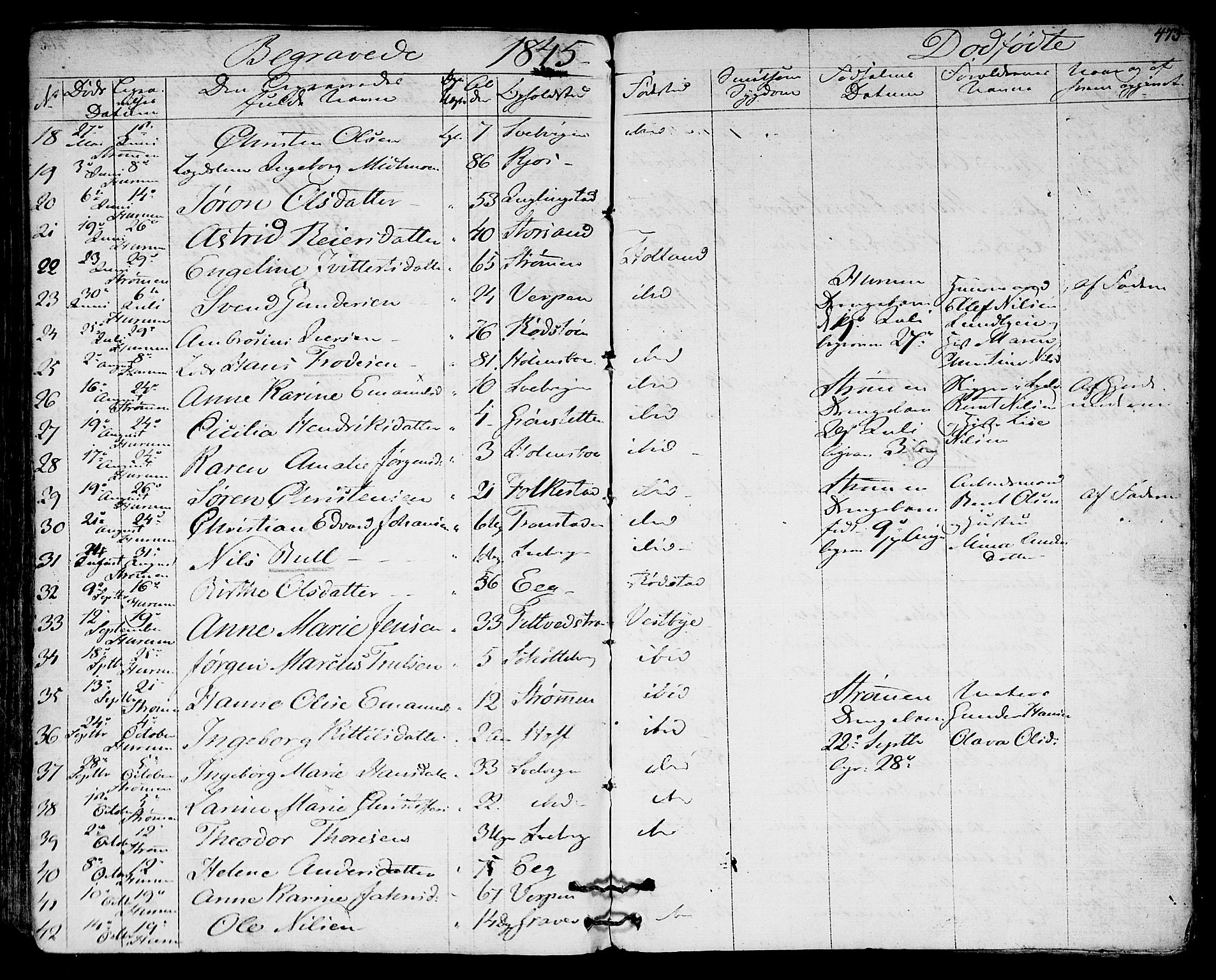 Hurum kirkebøker, AV/SAKO-A-229/F/Fa/L0010: Parish register (official) no. 10, 1827-1846, p. 473