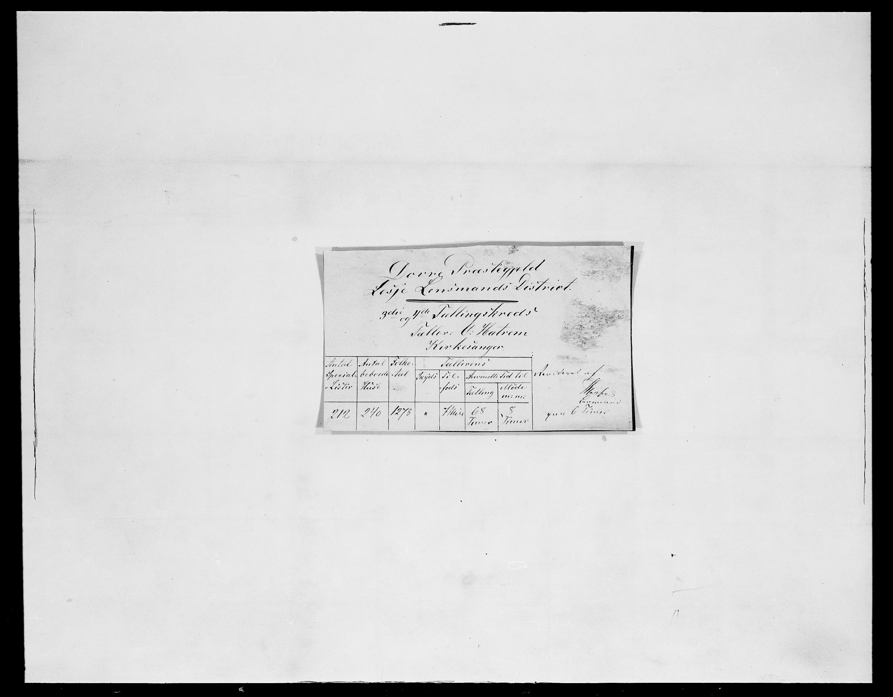 SAH, 1875 census for 0511P Dovre, 1875, p. 14