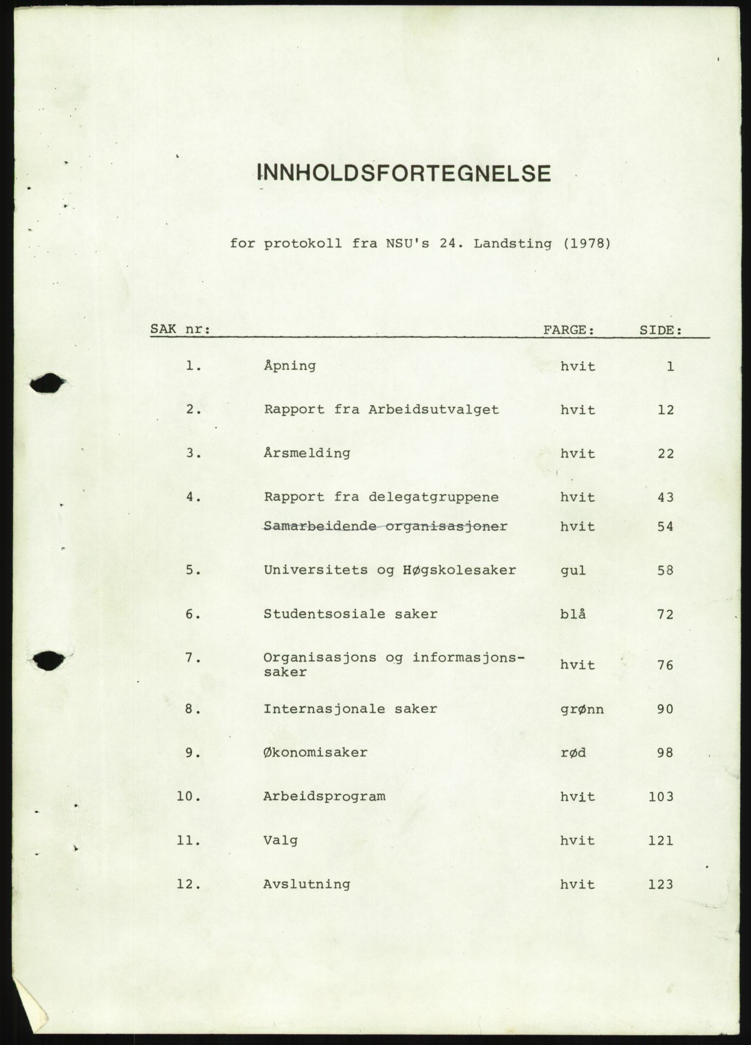 Norsk Studentunion, AV/RA-PA-0794/Fg/L0067: Landstinget, 1968-1979