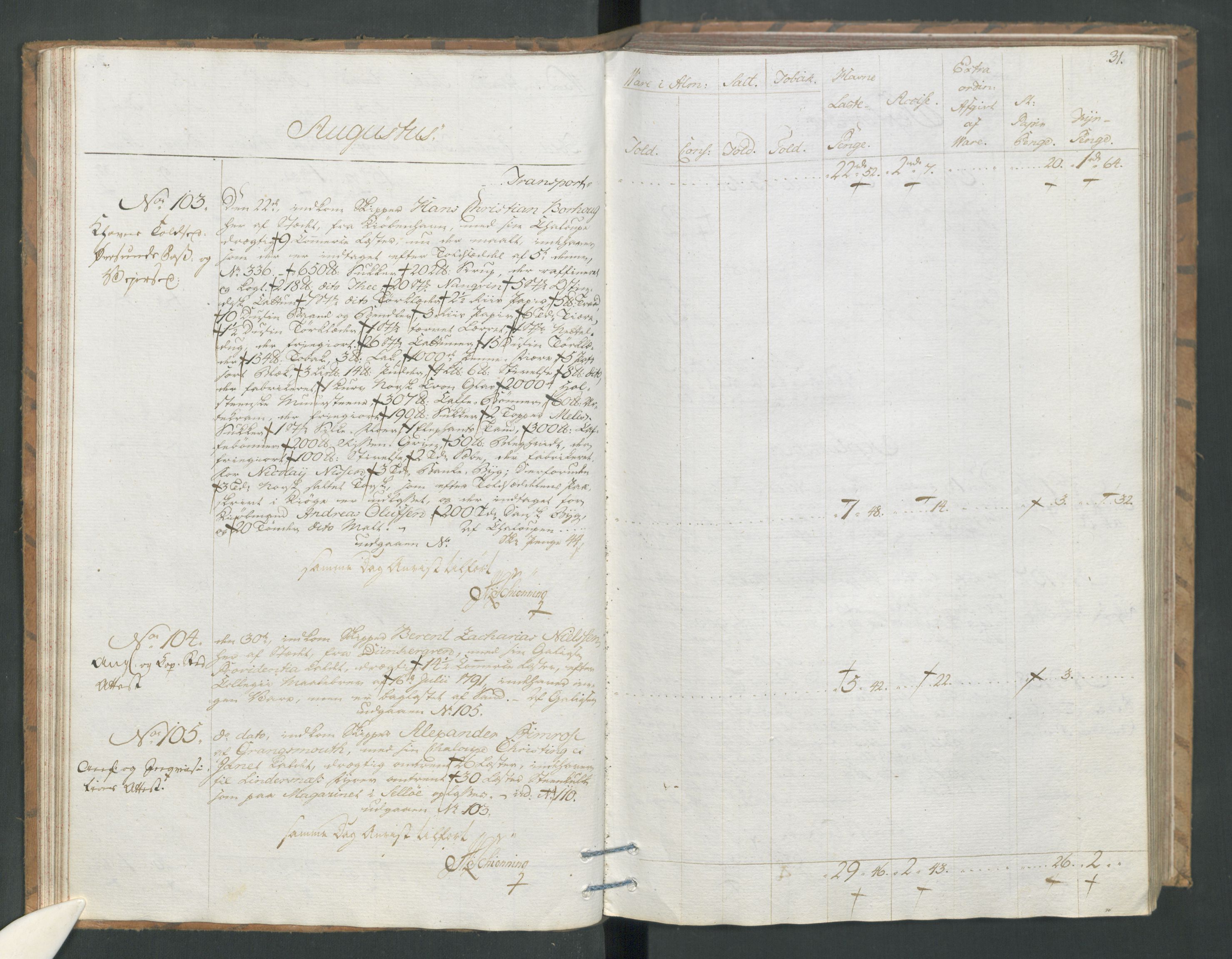 Generaltollkammeret, tollregnskaper, AV/RA-EA-5490/R19/L0054/0001: Tollregnskaper Flekkefjord / Tollbok, 1794, p. 30b-31a