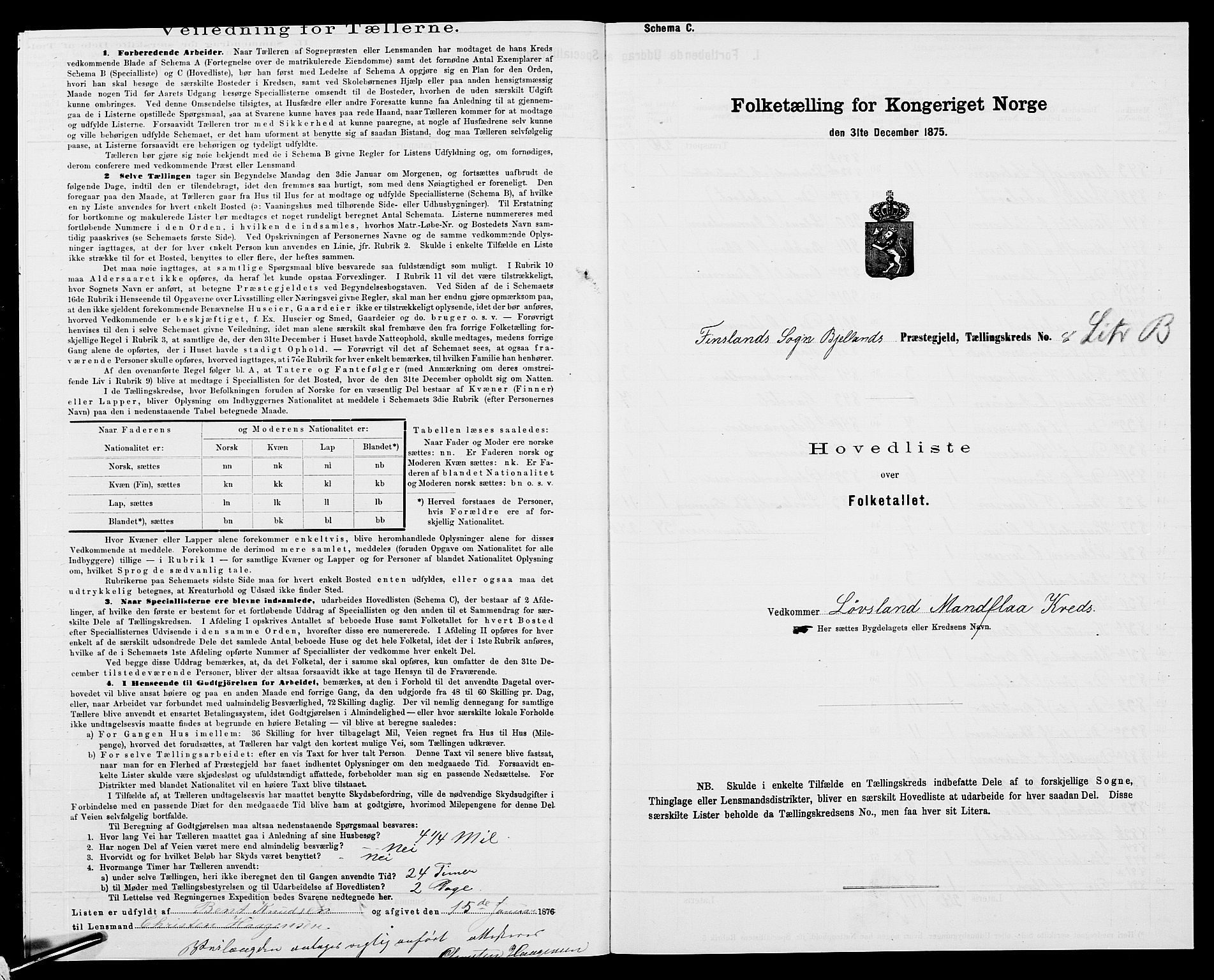 SAK, 1875 census for 1024P Bjelland, 1875, p. 742