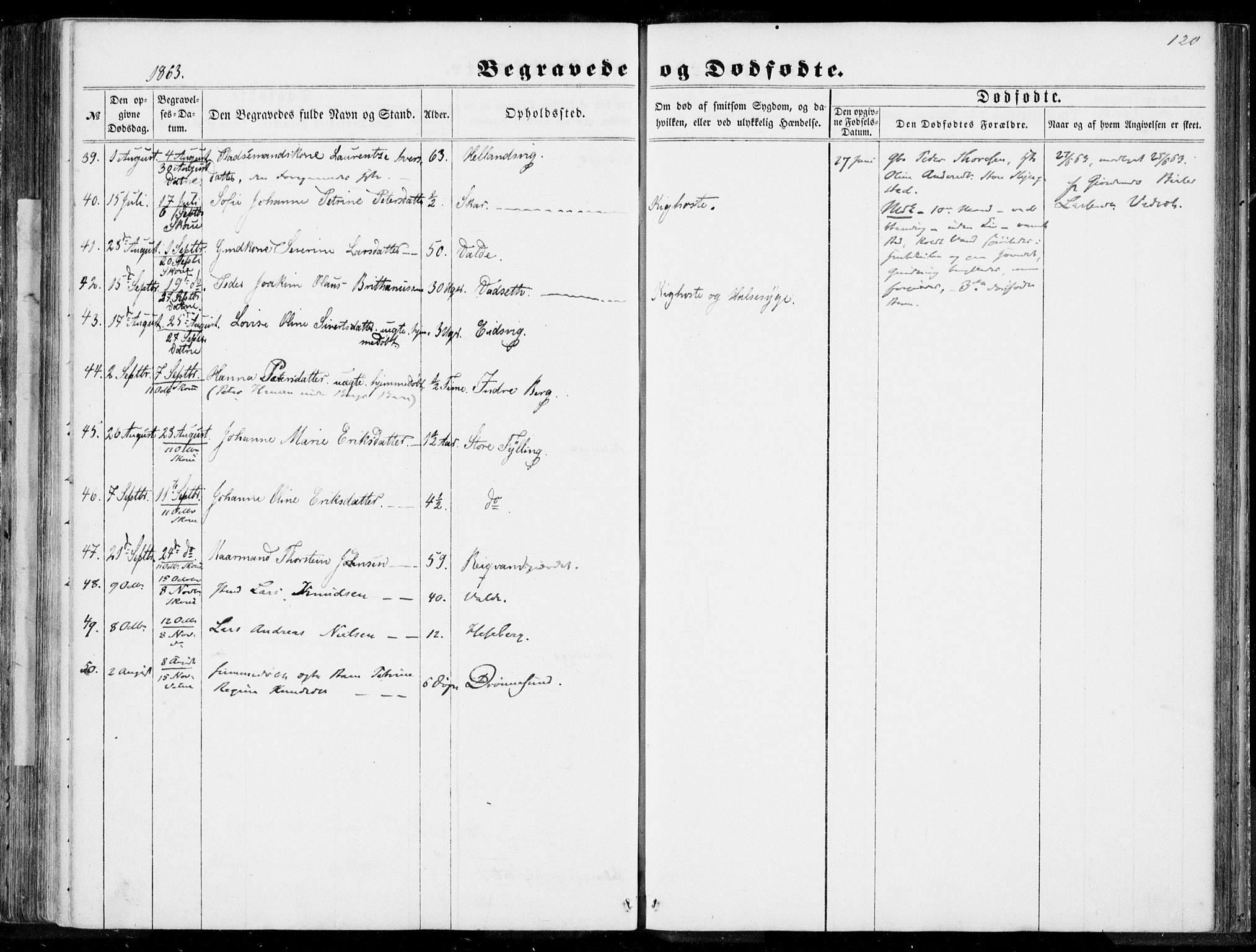 Ministerialprotokoller, klokkerbøker og fødselsregistre - Møre og Romsdal, SAT/A-1454/524/L0354: Parish register (official) no. 524A06, 1857-1863, p. 120