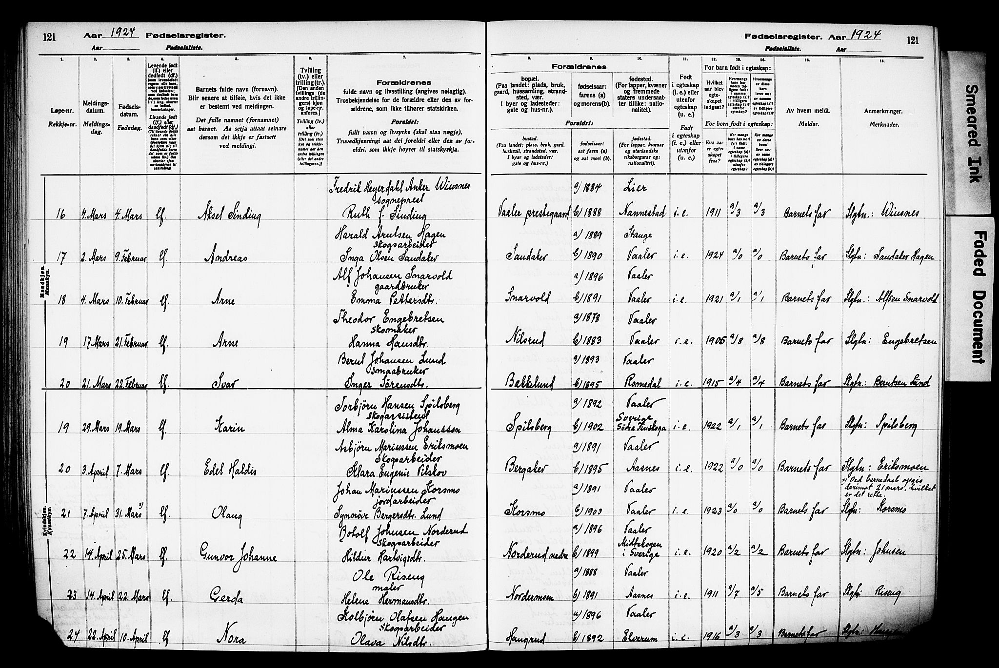 Våler prestekontor, Hedmark, AV/SAH-PREST-040/I/Id/L0001: Birth register no. 1, 1916-1930, p. 121