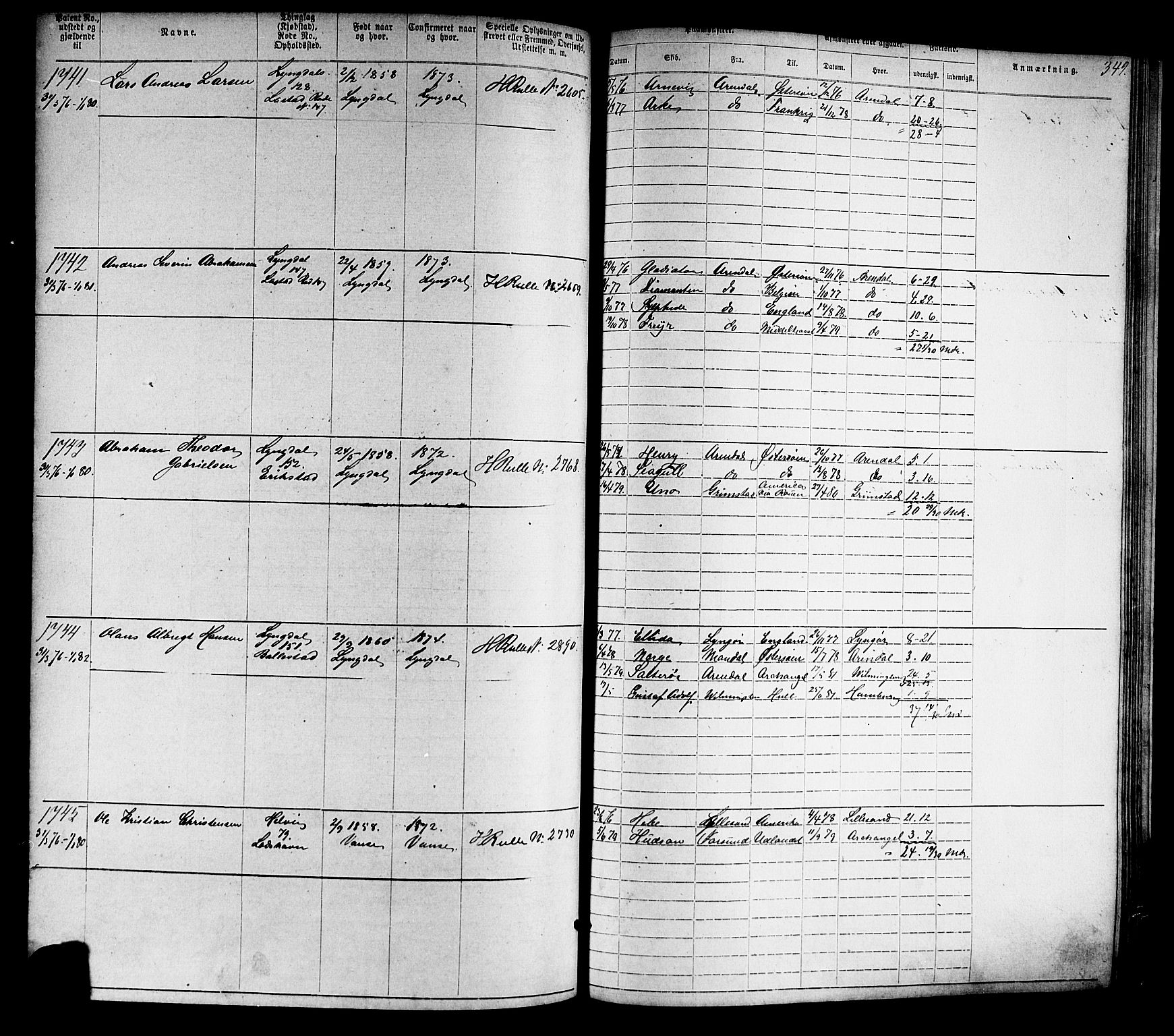 Farsund mønstringskrets, AV/SAK-2031-0017/F/Fa/L0005: Annotasjonsrulle nr 1-1910 med register, Z-2, 1869-1877, p. 380