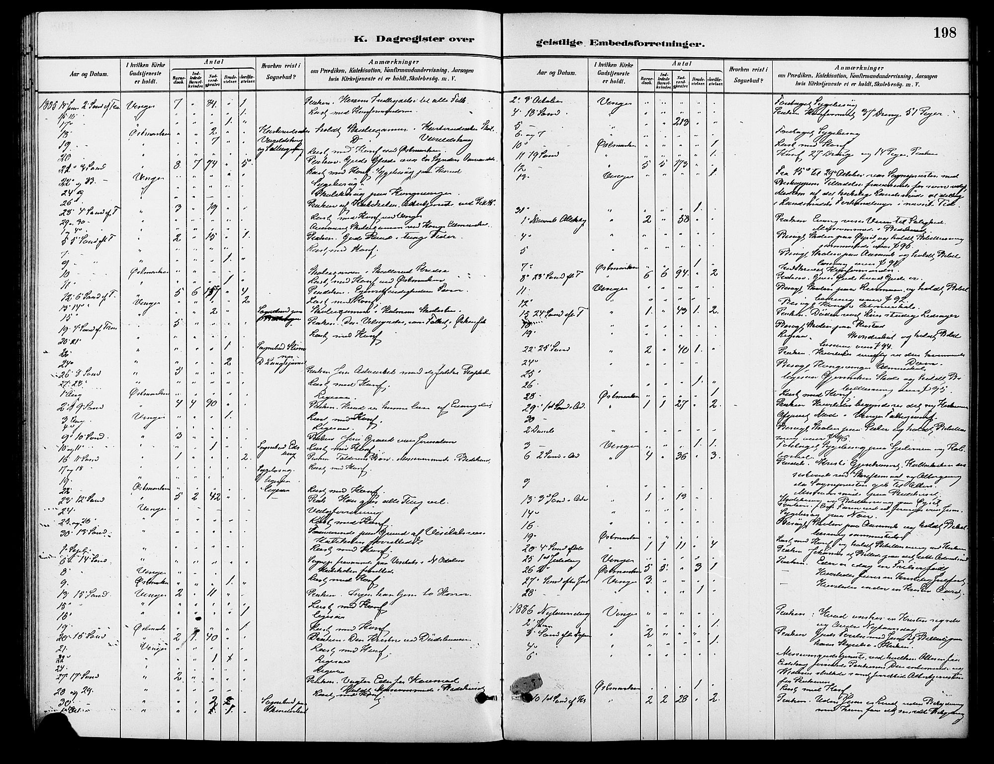 Vinger prestekontor, SAH/PREST-024/H/Ha/Haa/L0013: Parish register (official) no. 13, 1881-1897, p. 198