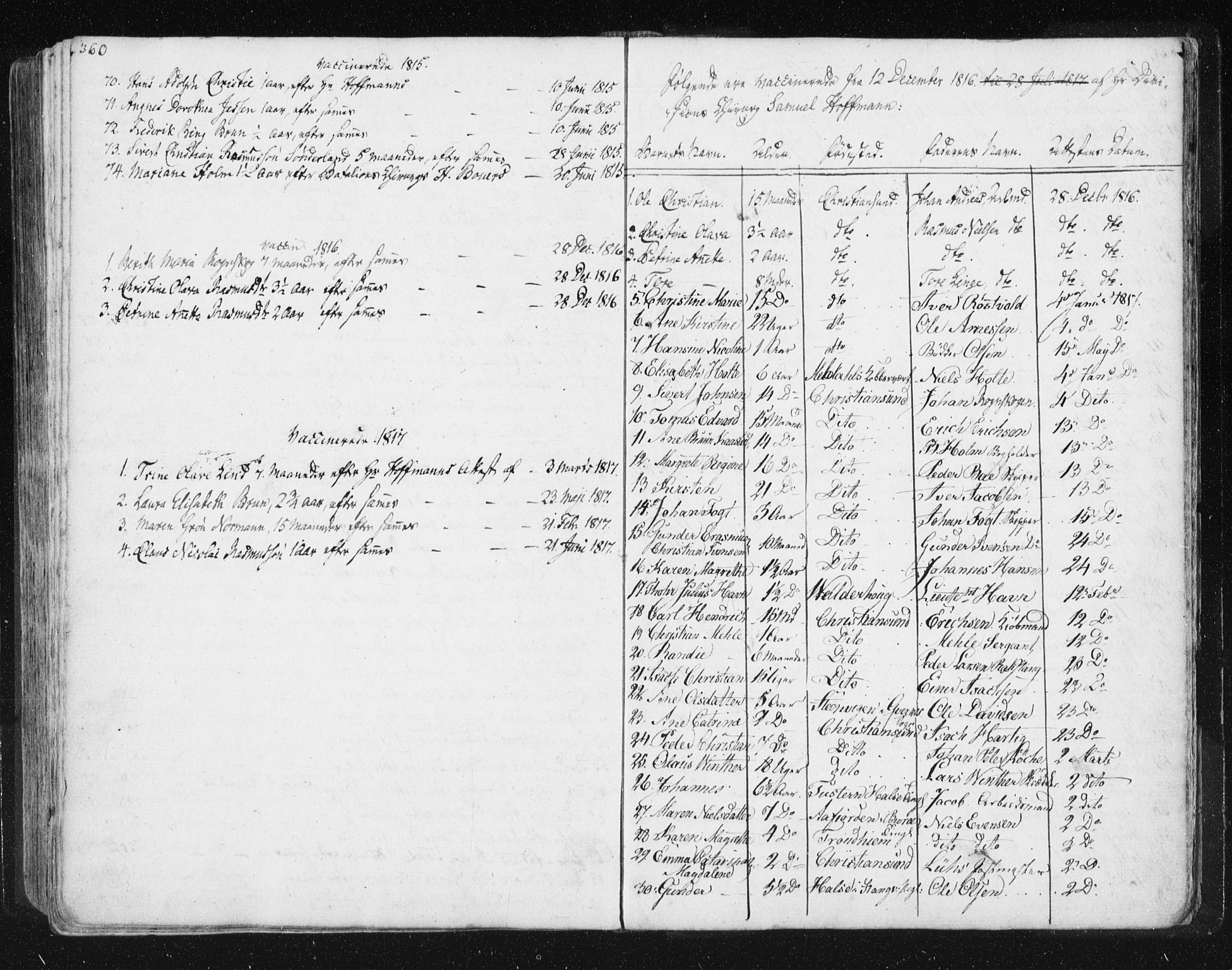 Ministerialprotokoller, klokkerbøker og fødselsregistre - Møre og Romsdal, SAT/A-1454/572/L0841: Parish register (official) no. 572A04, 1784-1819, p. 360