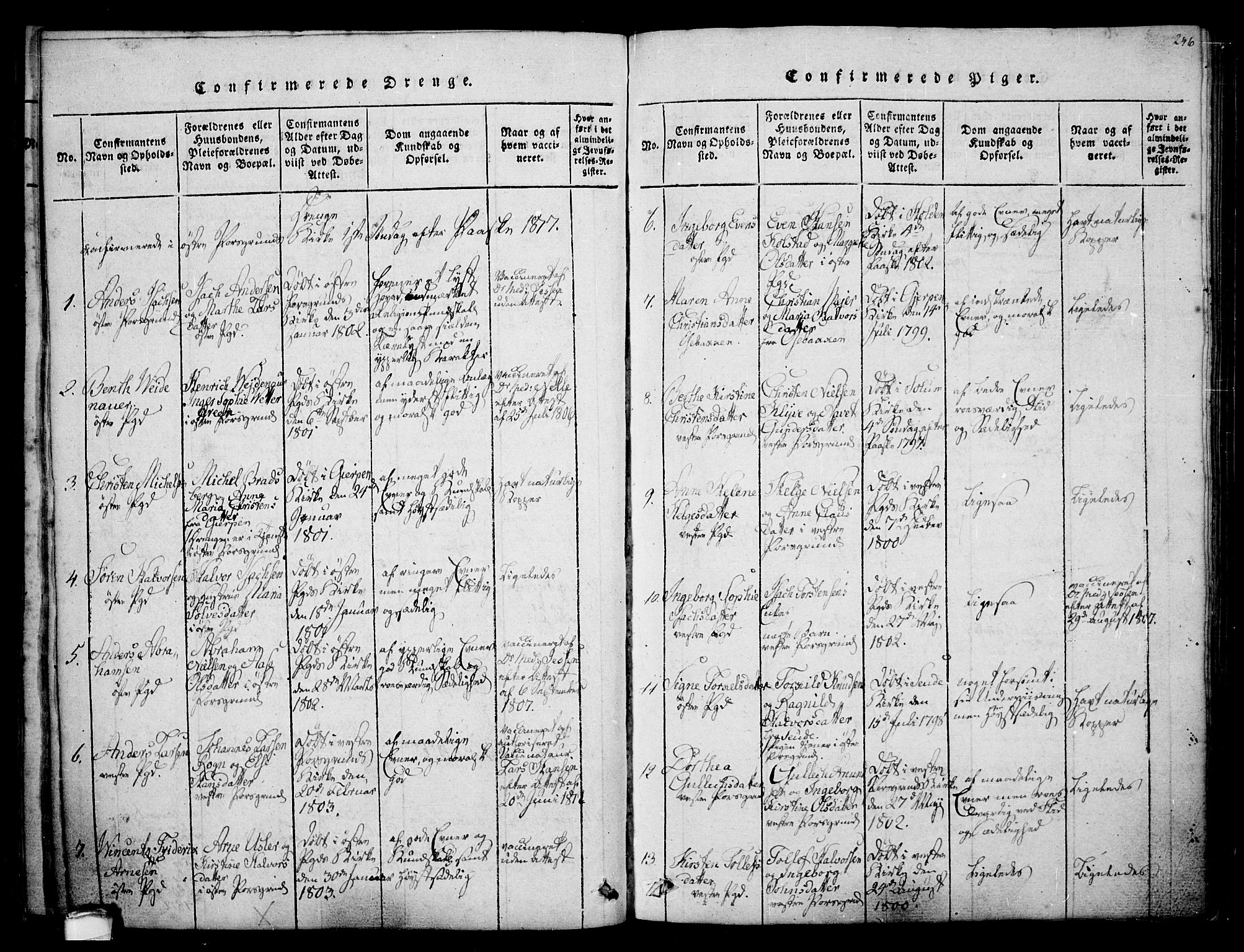 Porsgrunn kirkebøker , SAKO/A-104/F/Fa/L0004: Parish register (official) no. 4, 1814-1828, p. 246