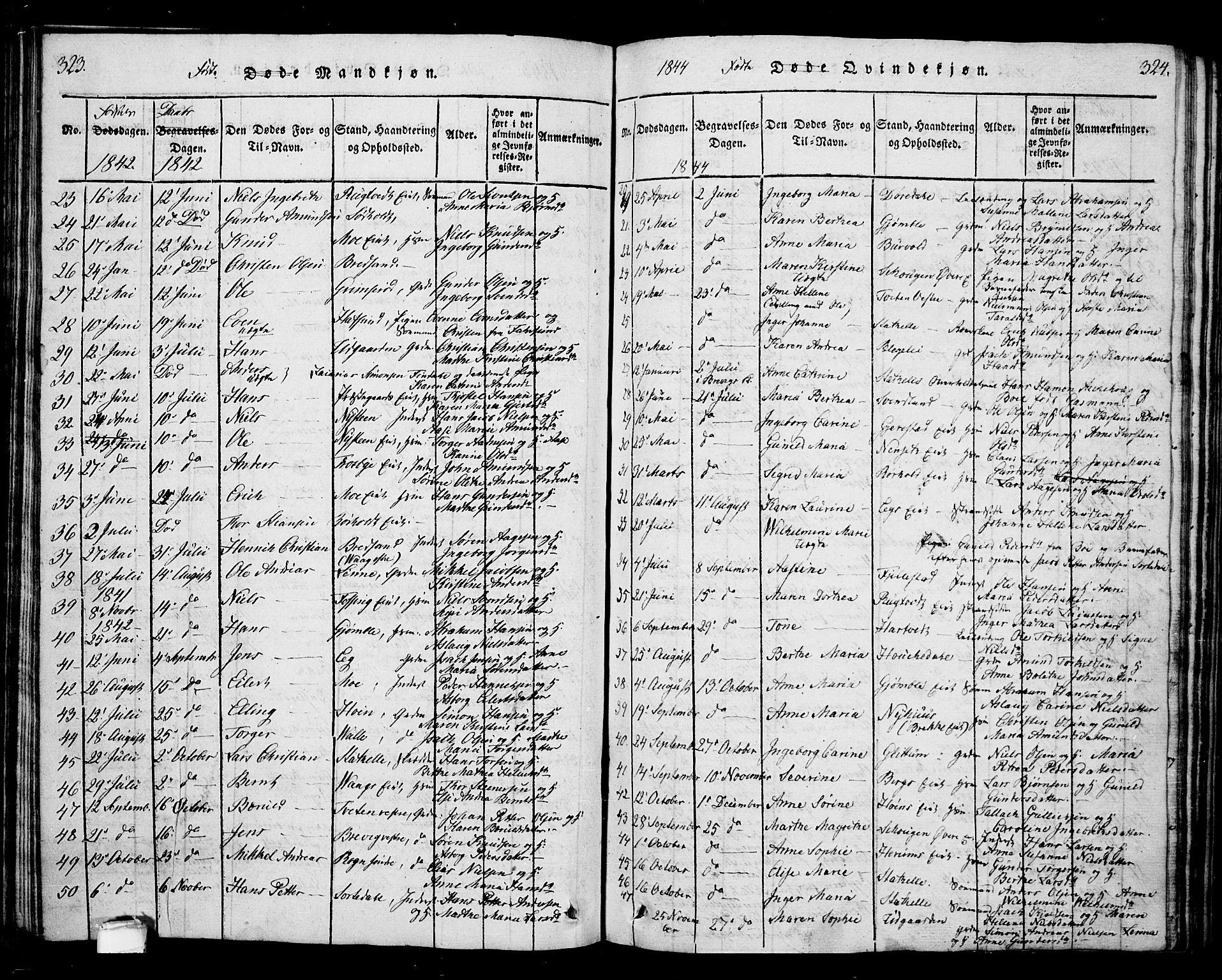 Bamble kirkebøker, AV/SAKO-A-253/G/Ga/L0005: Parish register (copy) no. I 5, 1814-1855, p. 323-324