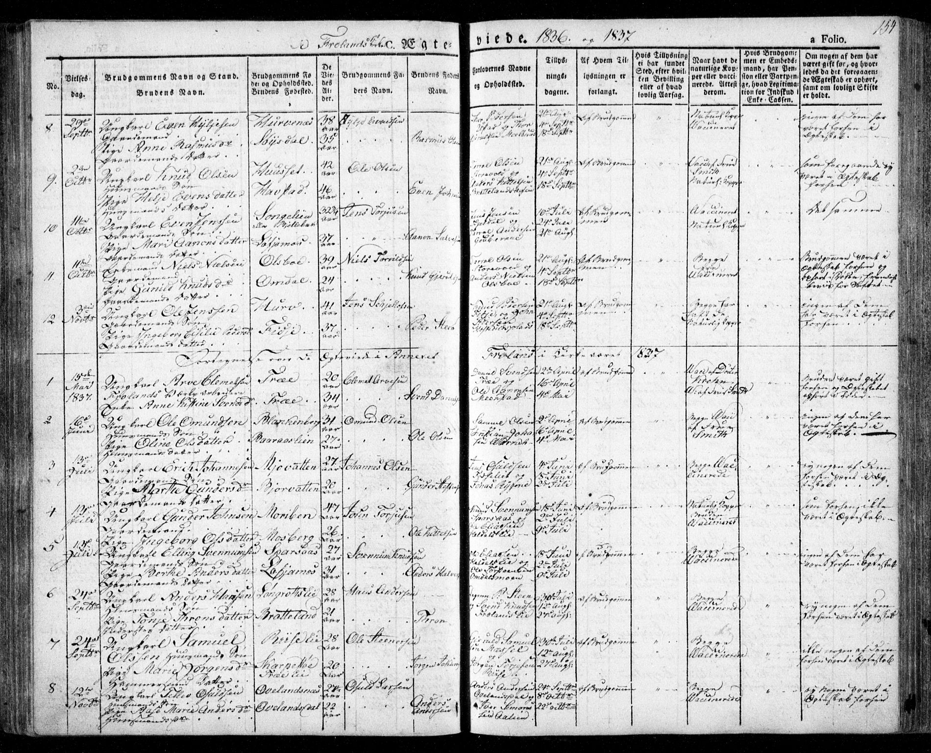 Froland sokneprestkontor, SAK/1111-0013/F/Fa/L0001: Parish register (official) no. A 1, 1827-1844, p. 154
